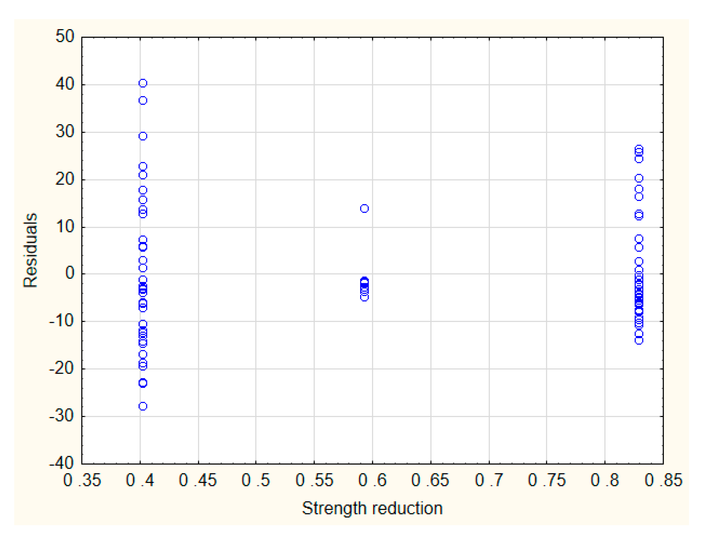 Energies 13 05686 g028 Energies 13 05686 g028