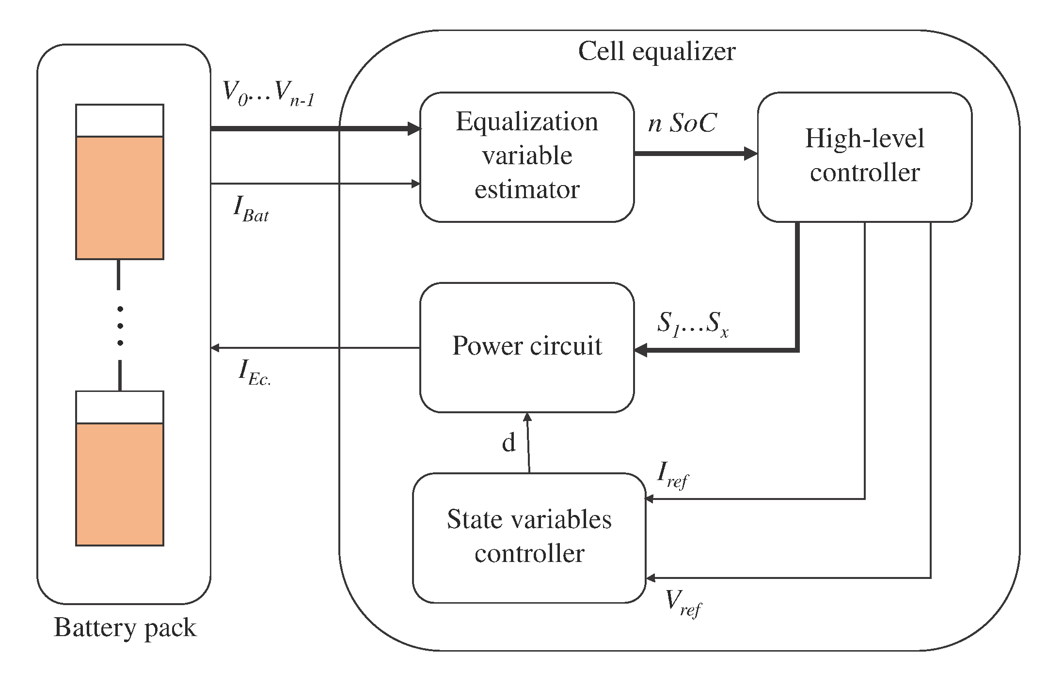 Energies 13 05688 g001