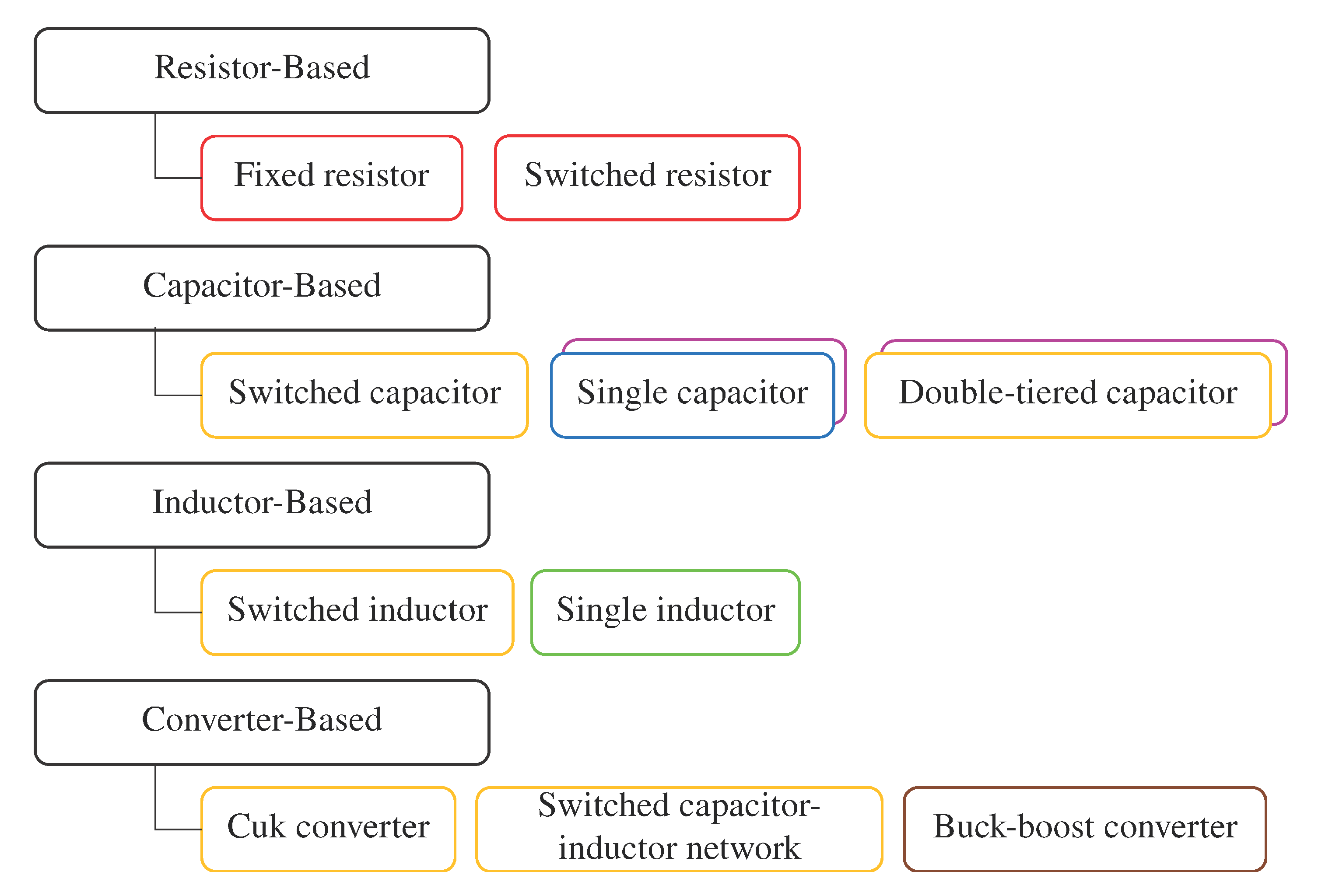 Energies 13 05688 g002