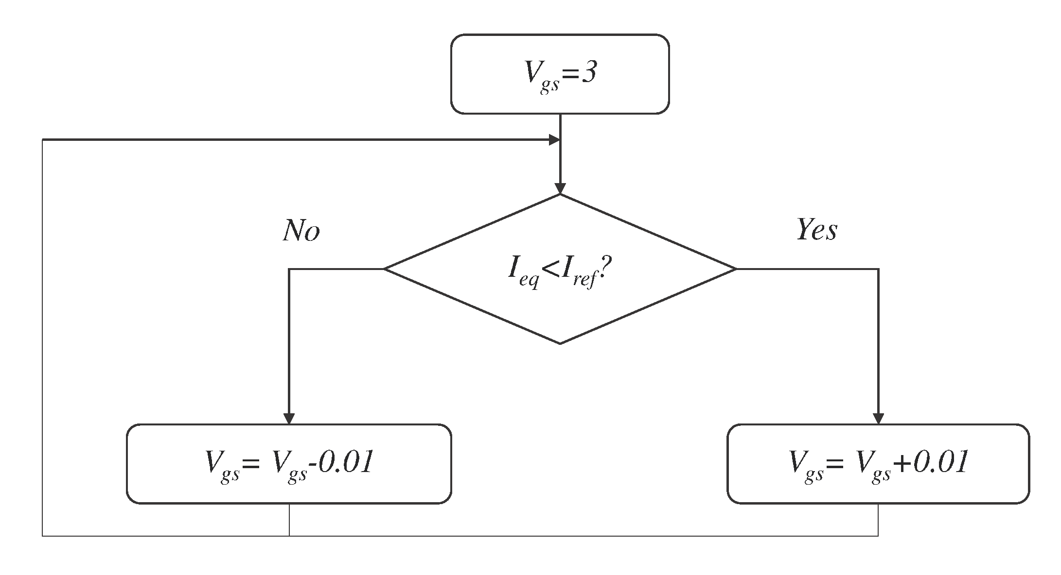 Energies 13 05688 g007