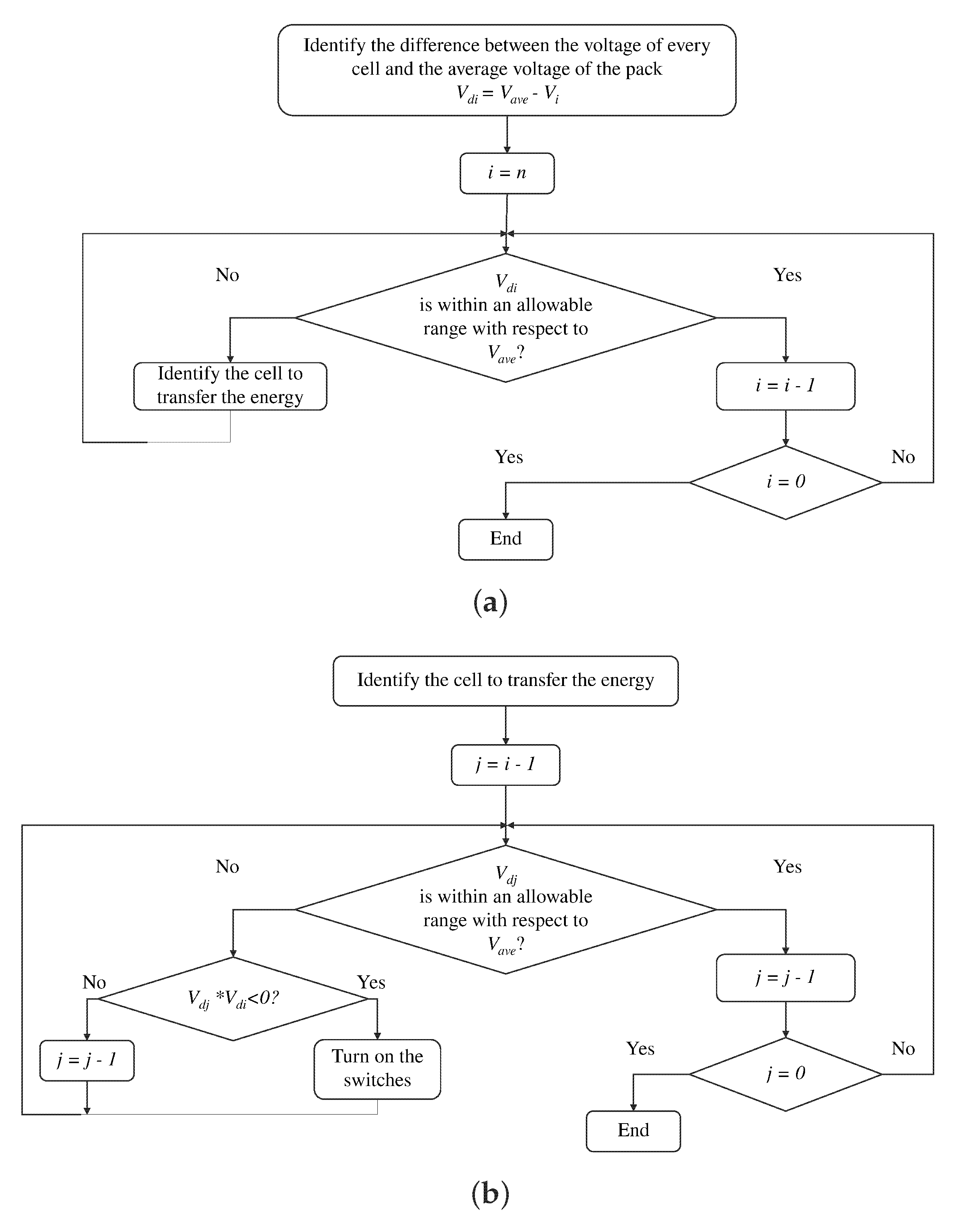 Energies 13 05688 g013