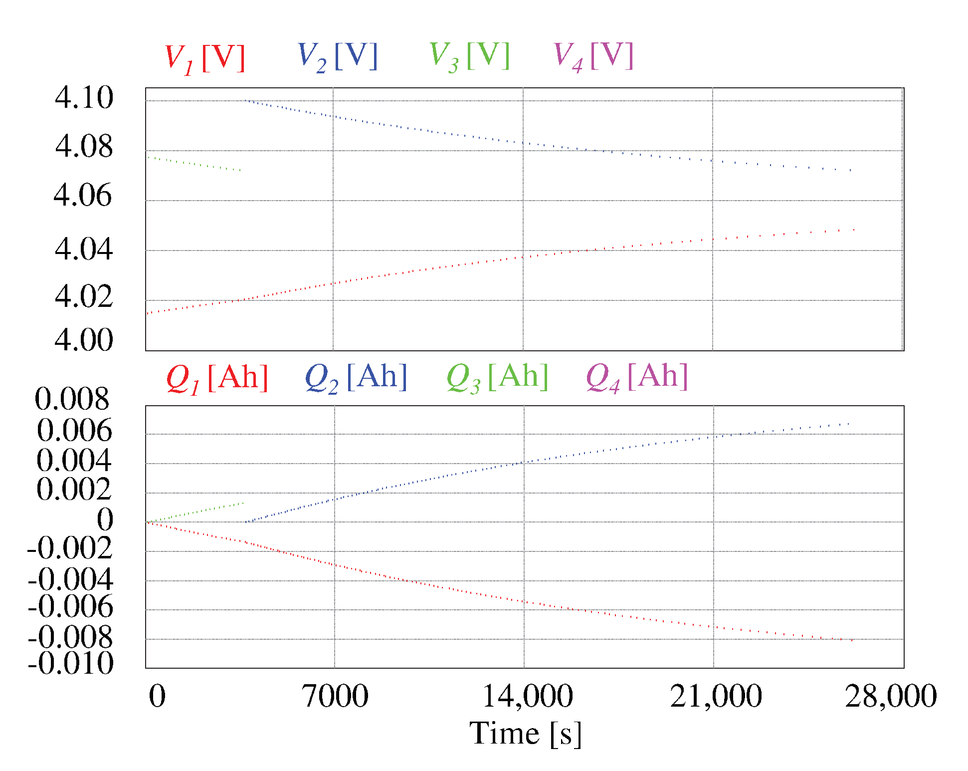 Energies 13 05688 g014