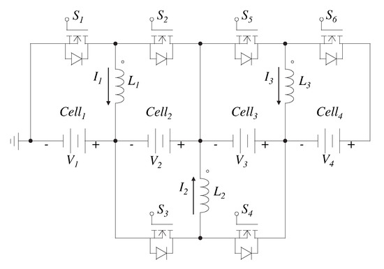 Energies | Free Full-Text | A Review of Battery Equalizer Circuits for