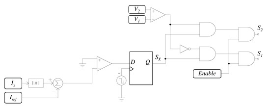 Energies | Free Full-Text | A Review of Battery Equalizer Circuits for