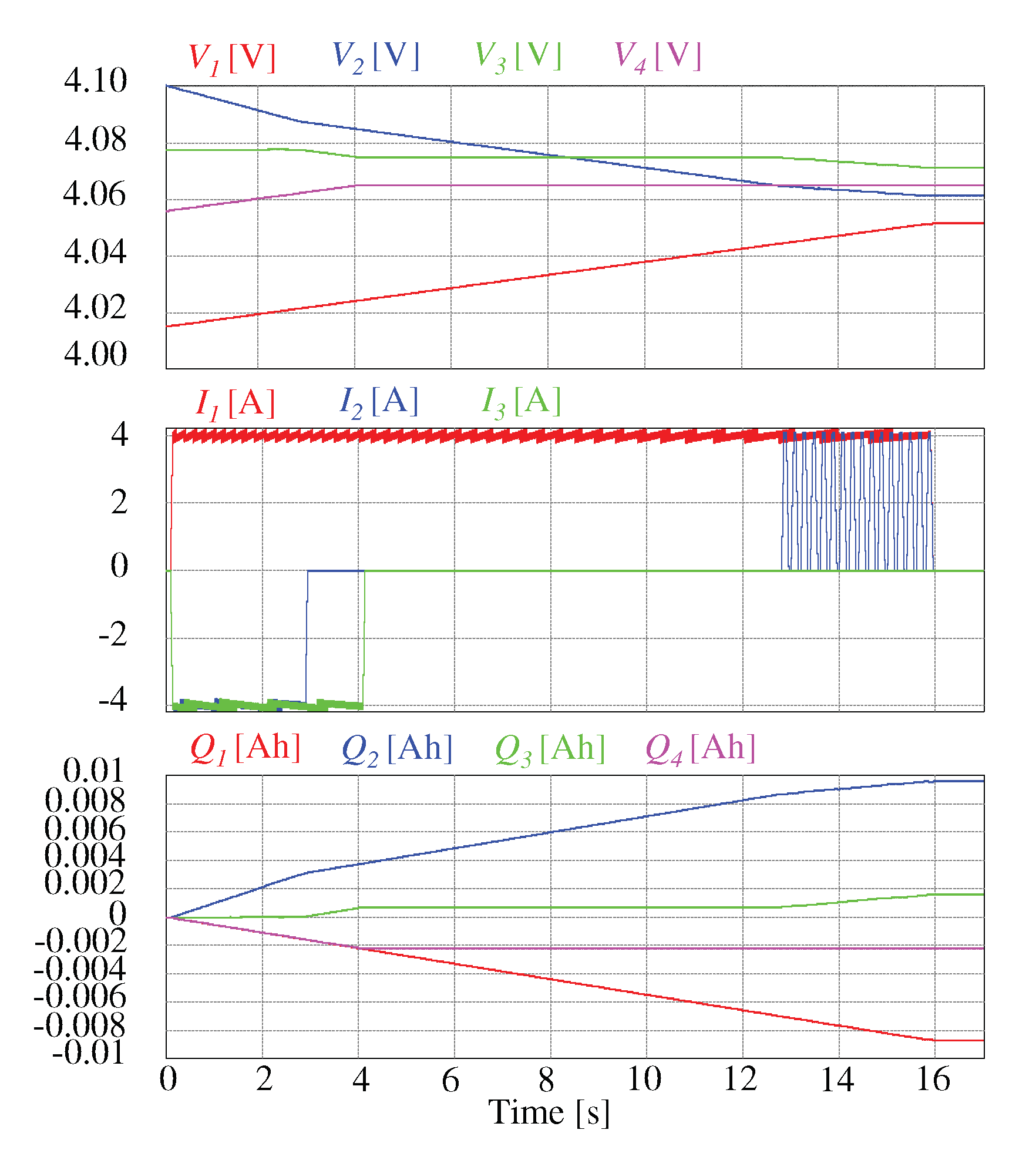 Energies 13 05688 g021