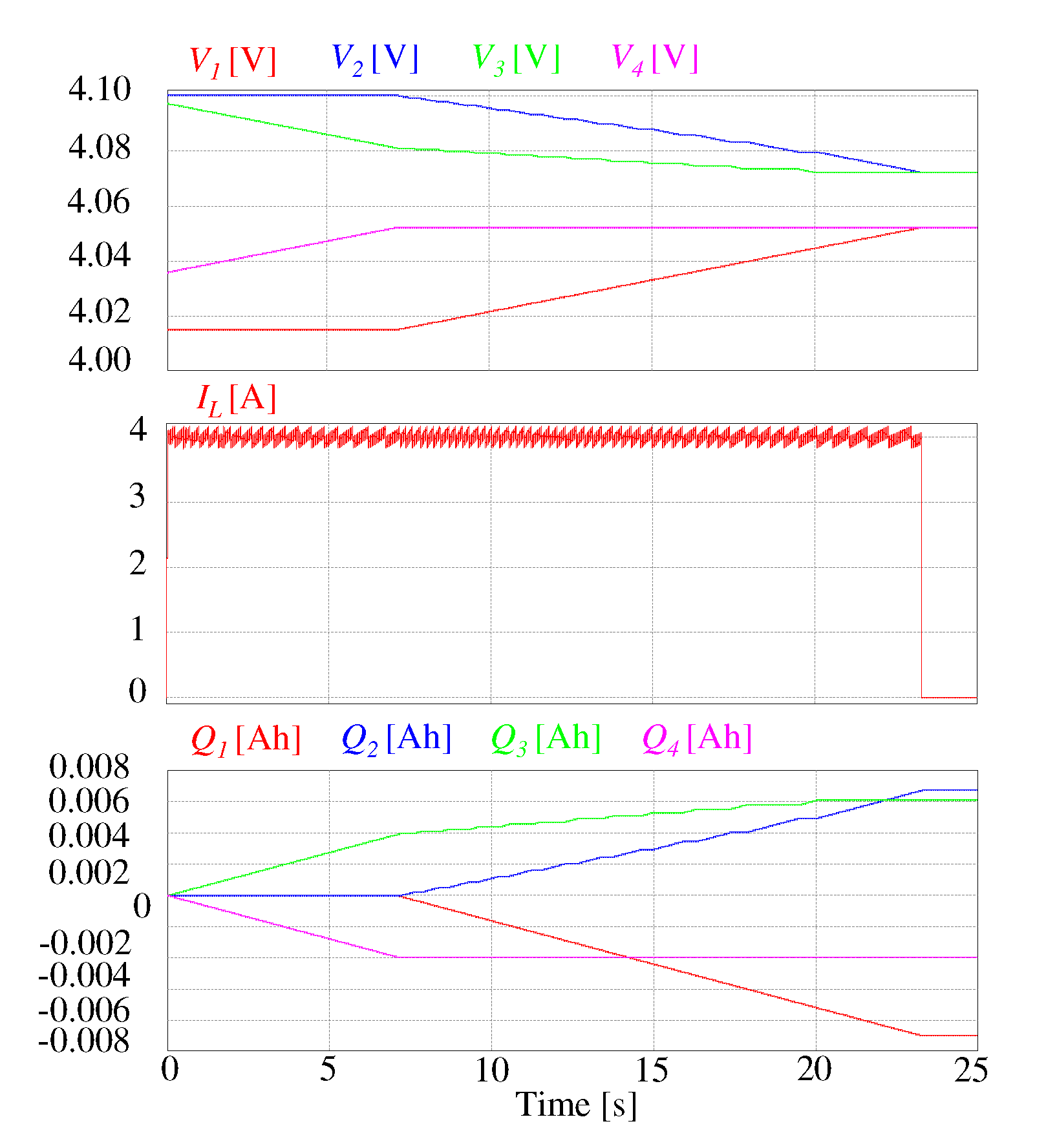 Energies 13 05688 g024