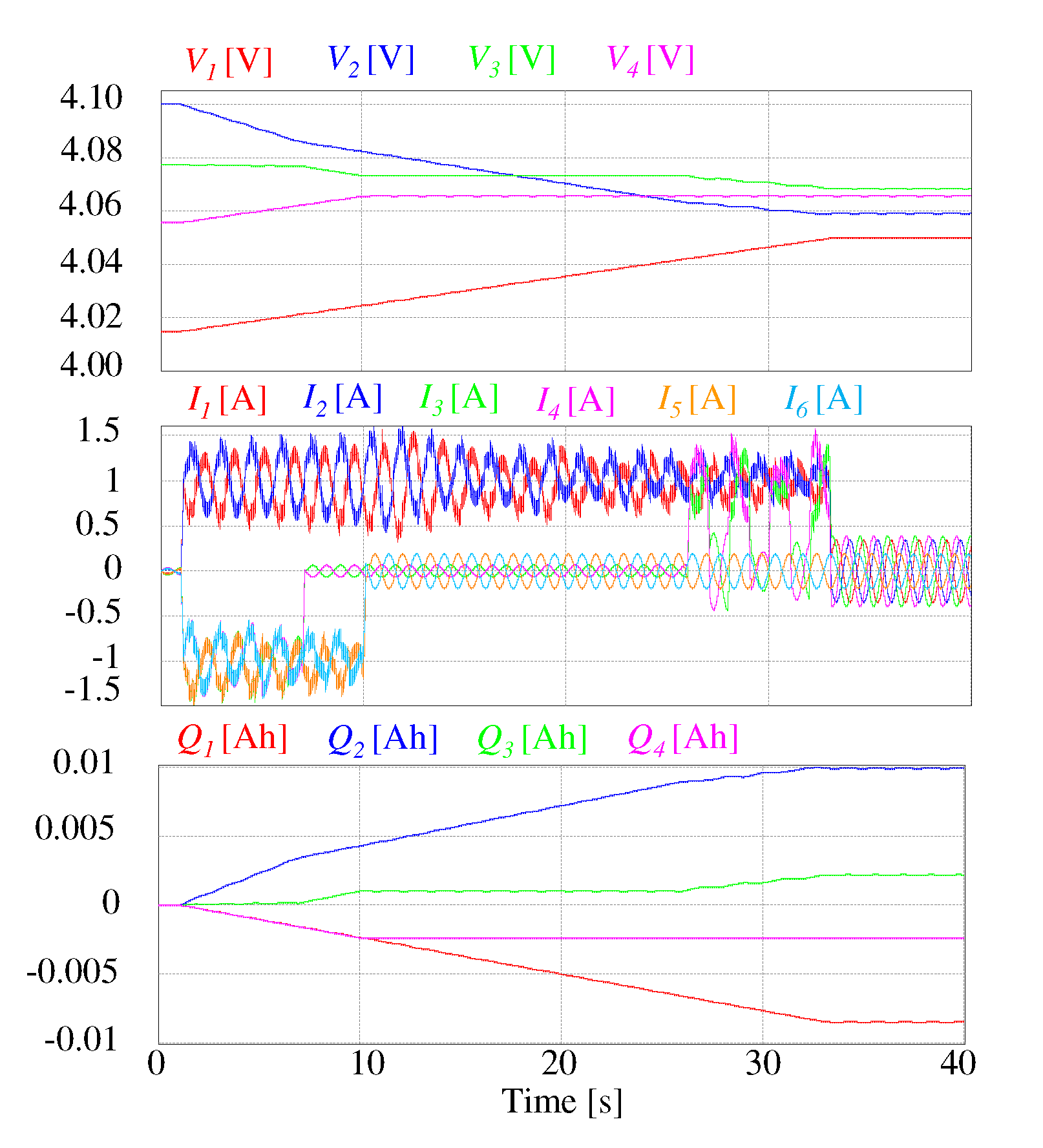Energies 13 05688 g027