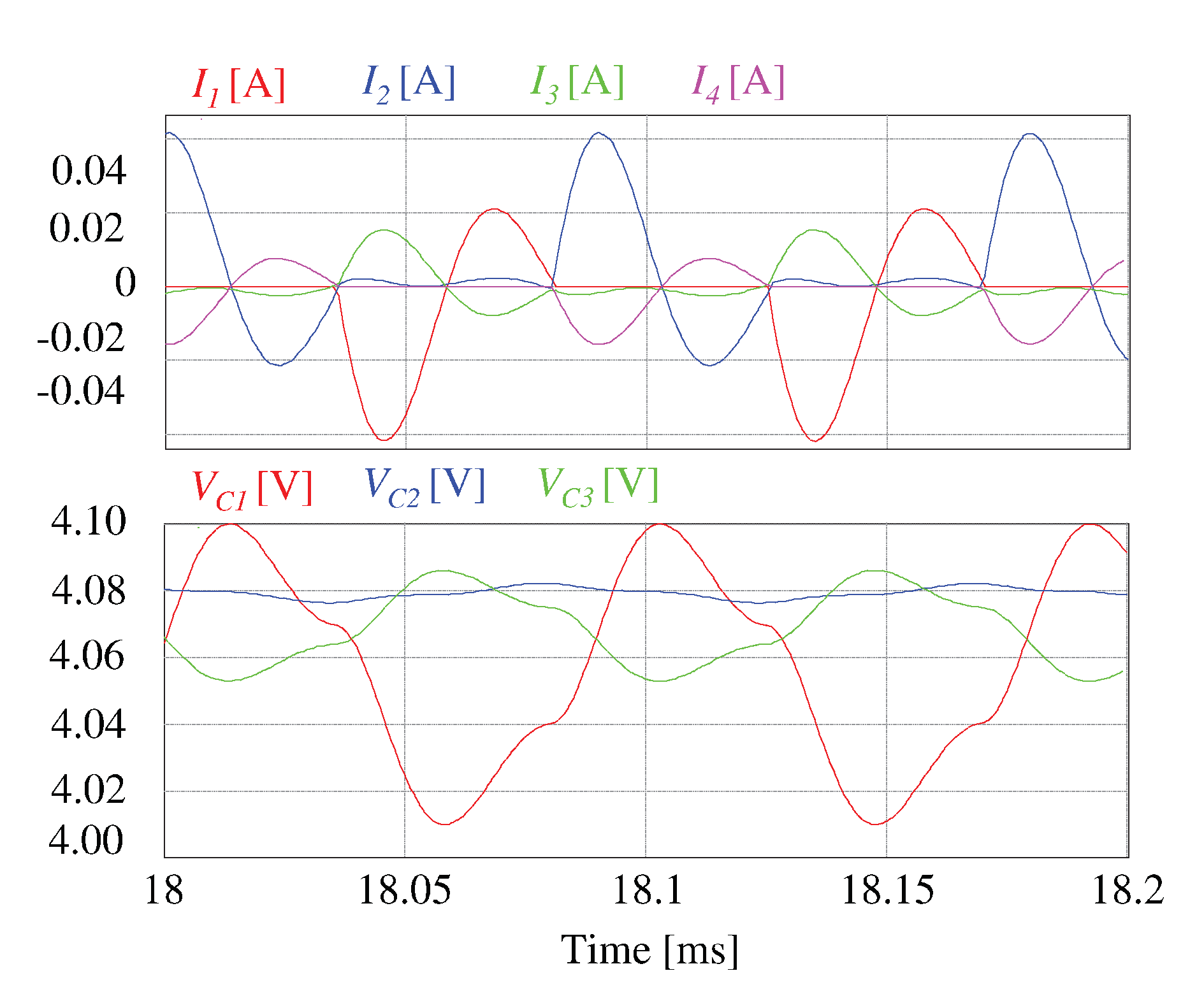 Energies 13 05688 g030