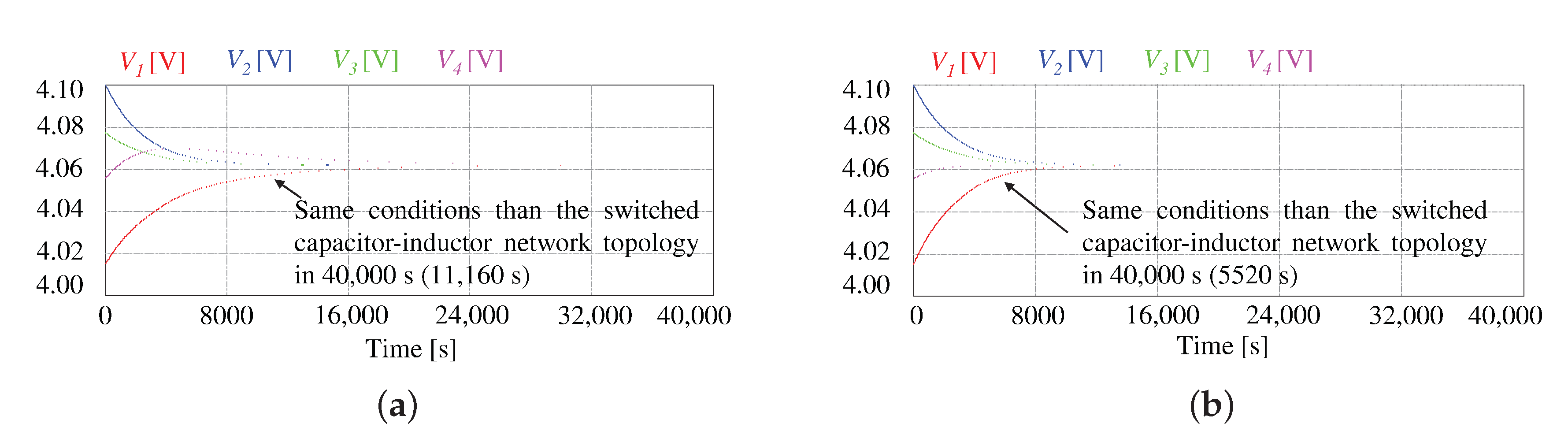 Energies 13 05688 g031