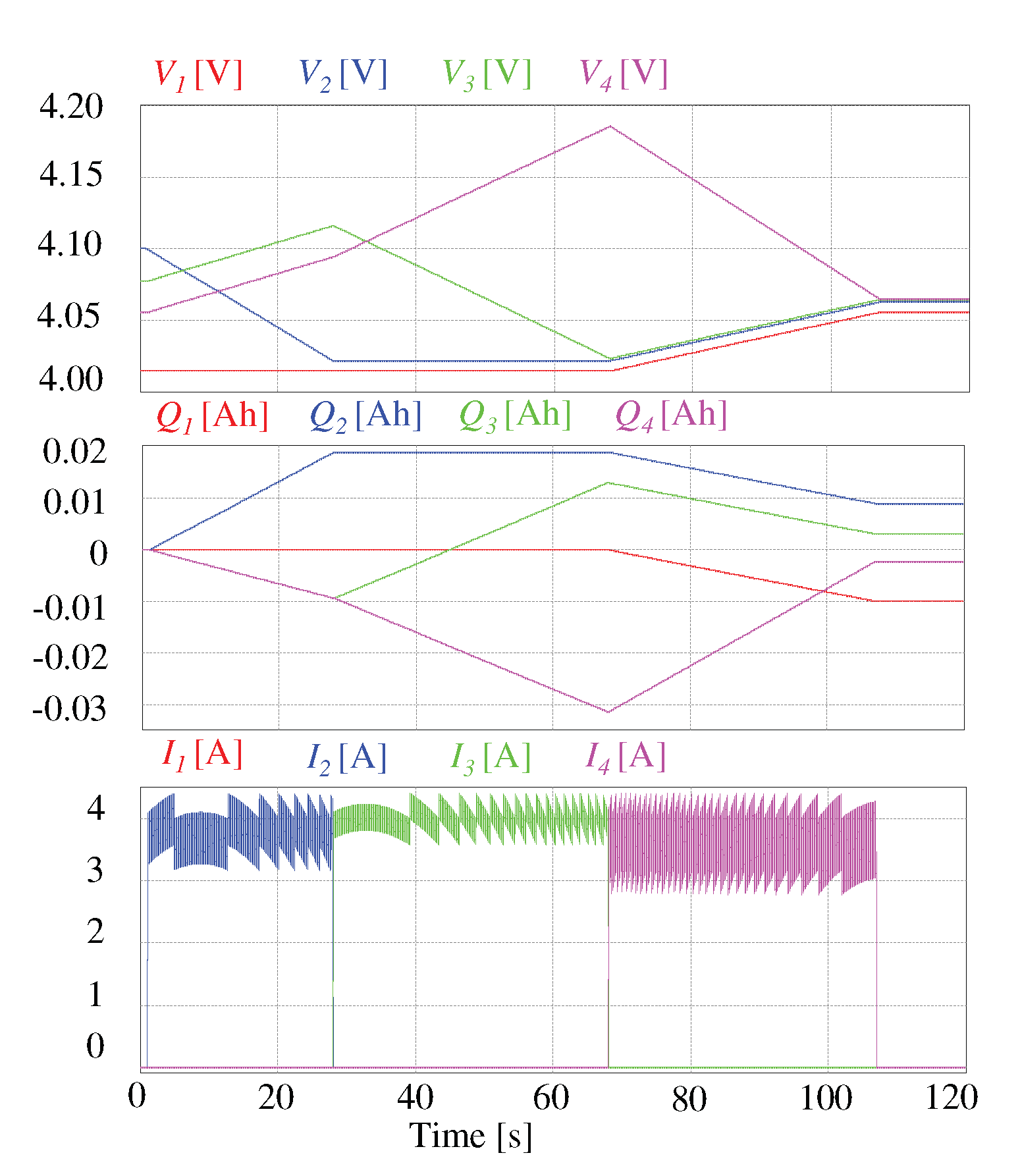 Energies 13 05688 g034