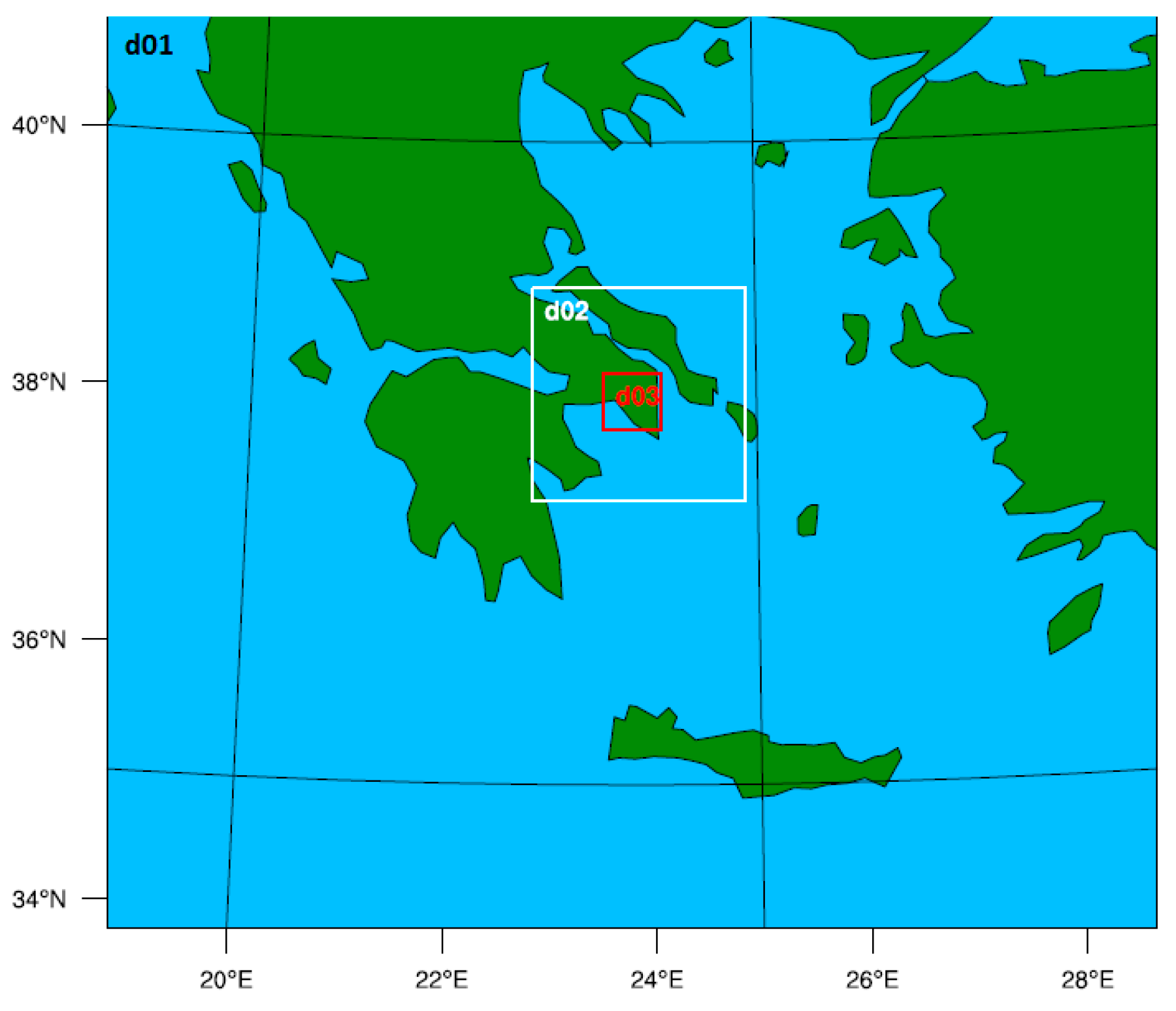 Energies 13 05689 g001 Energies 13 05689 g001