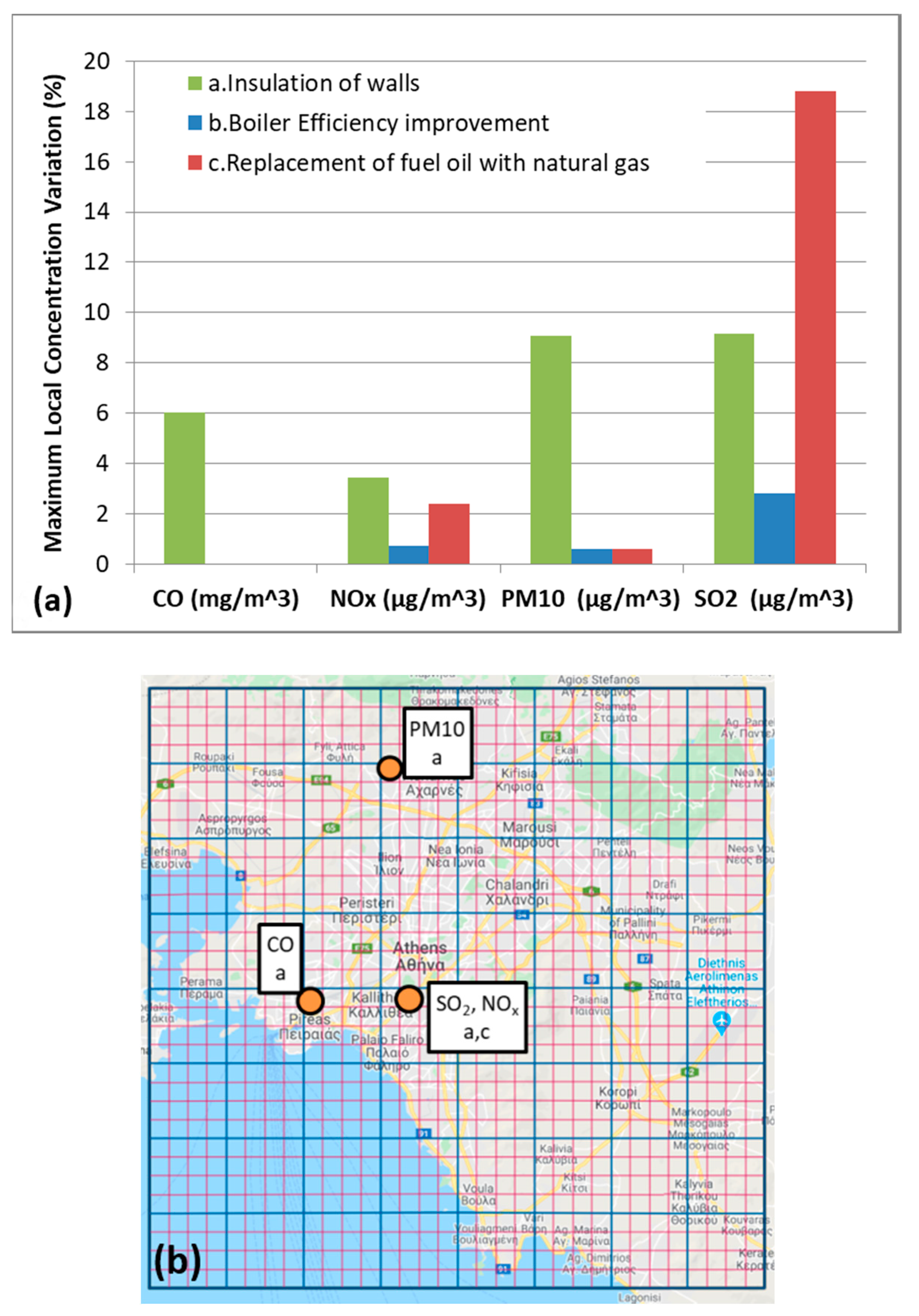 Energies 13 05689 g009 Energies 13 05689 g009
