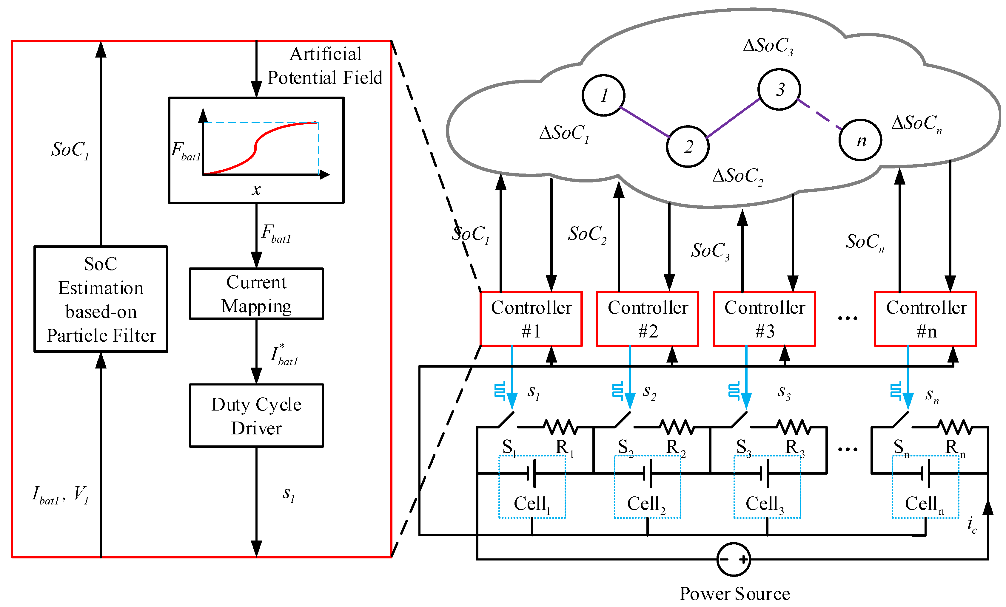 Energies 13 05691 g001