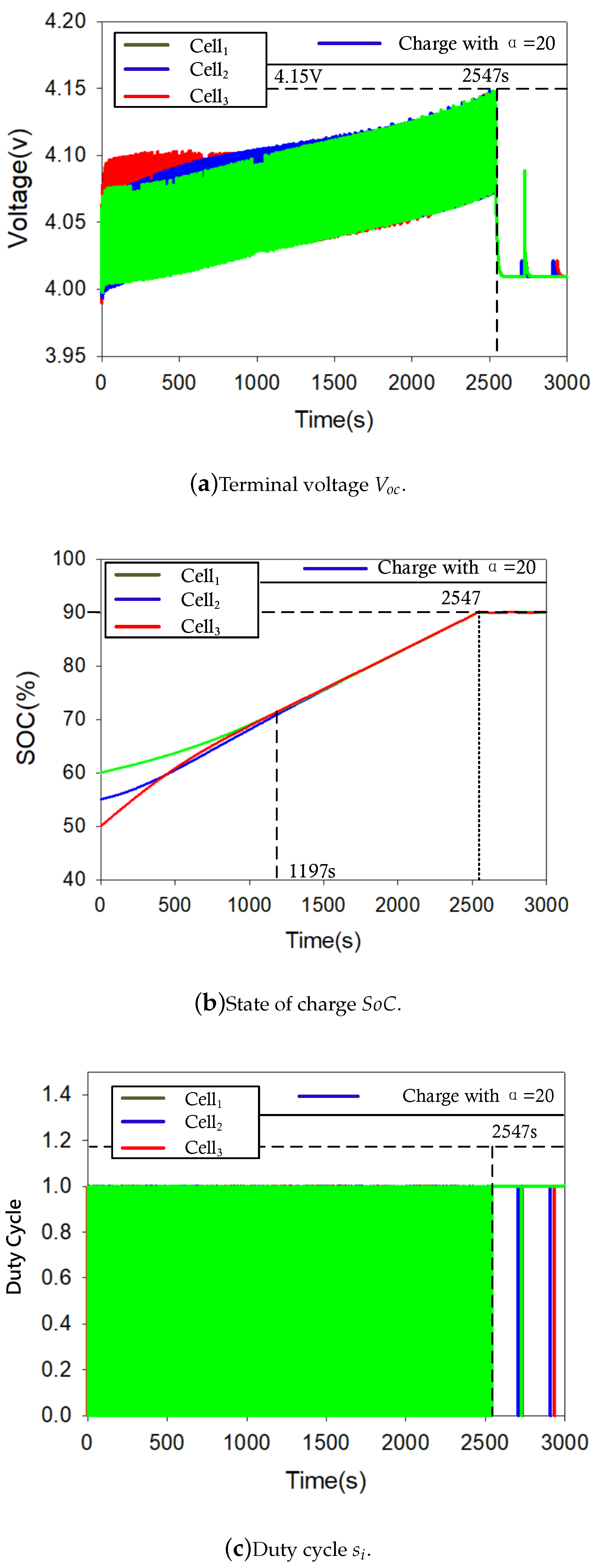 Energies 13 05691 g010