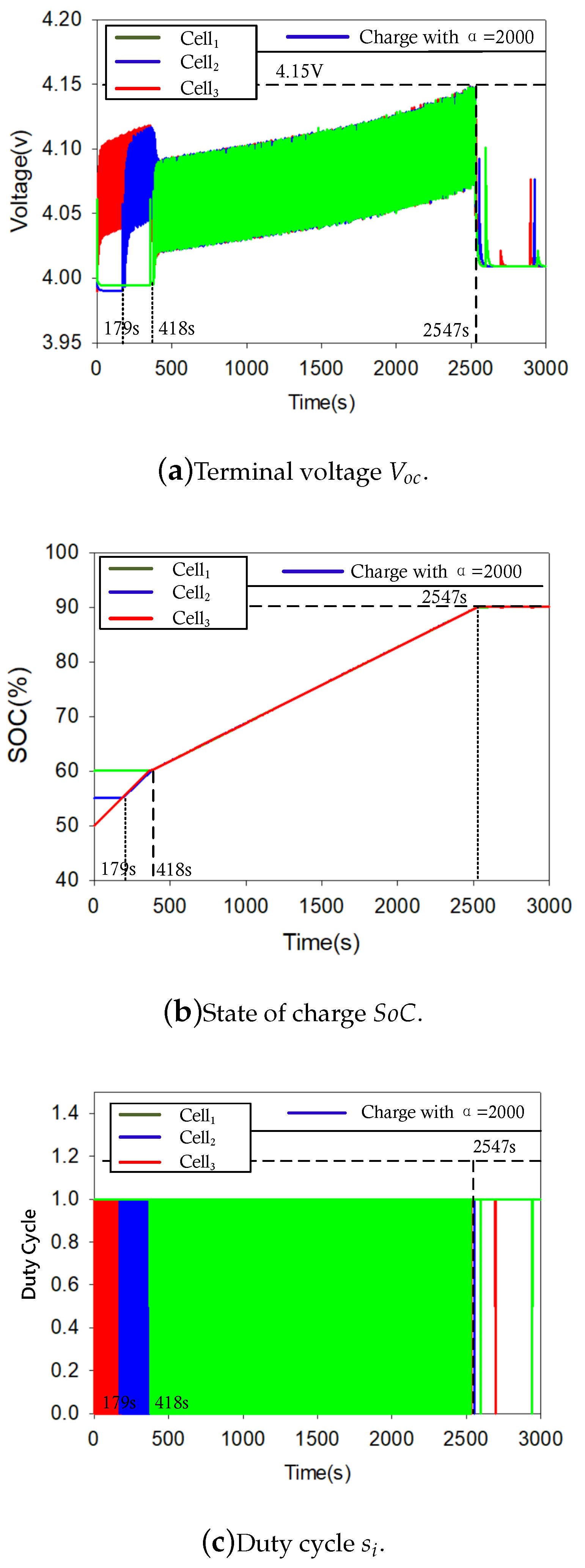 Energies 13 05691 g011