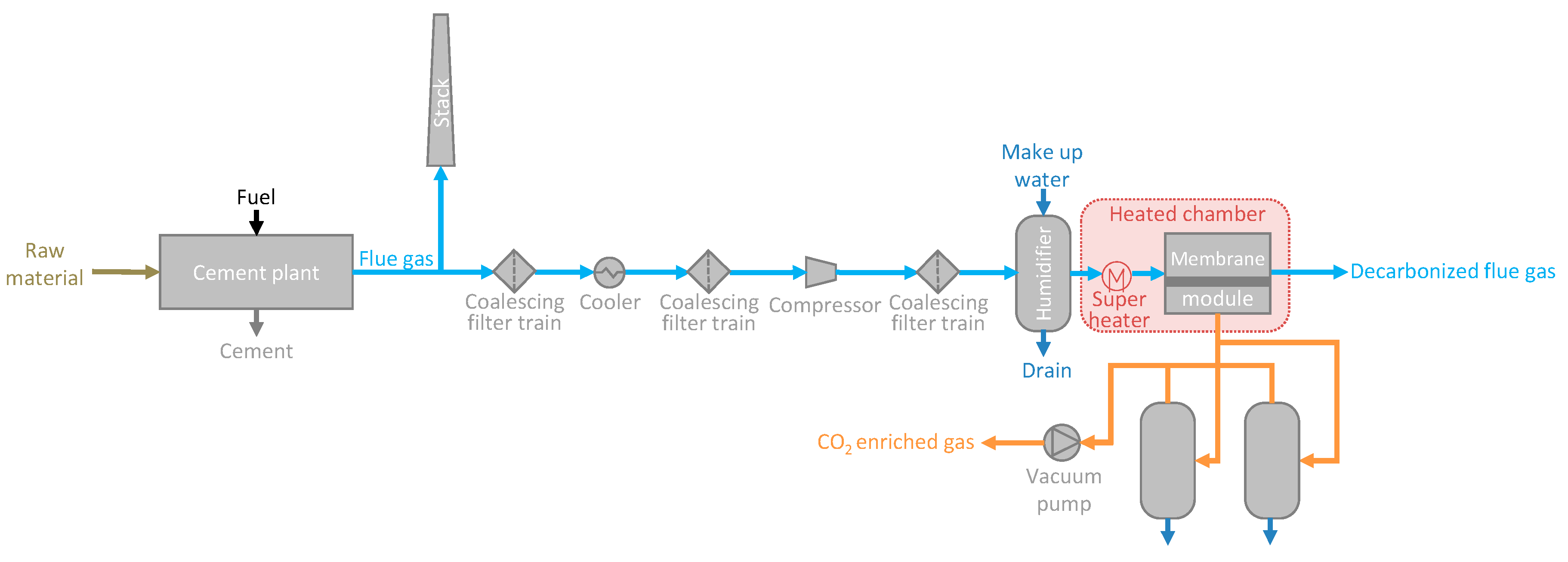 Energies 13 05692 g007 Energies 13 05692 g007