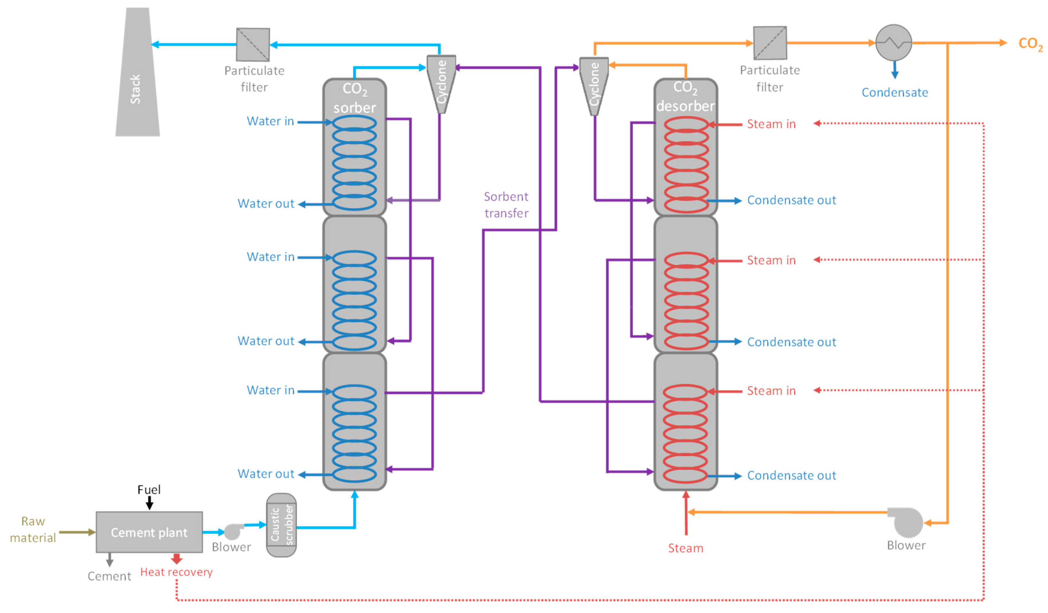 Energies 13 05692 g009 Energies 13 05692 g009