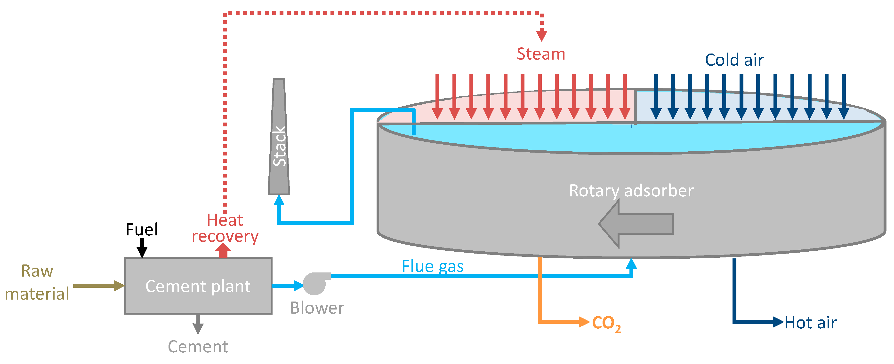 Energies 13 05692 g010 Energies 13 05692 g010