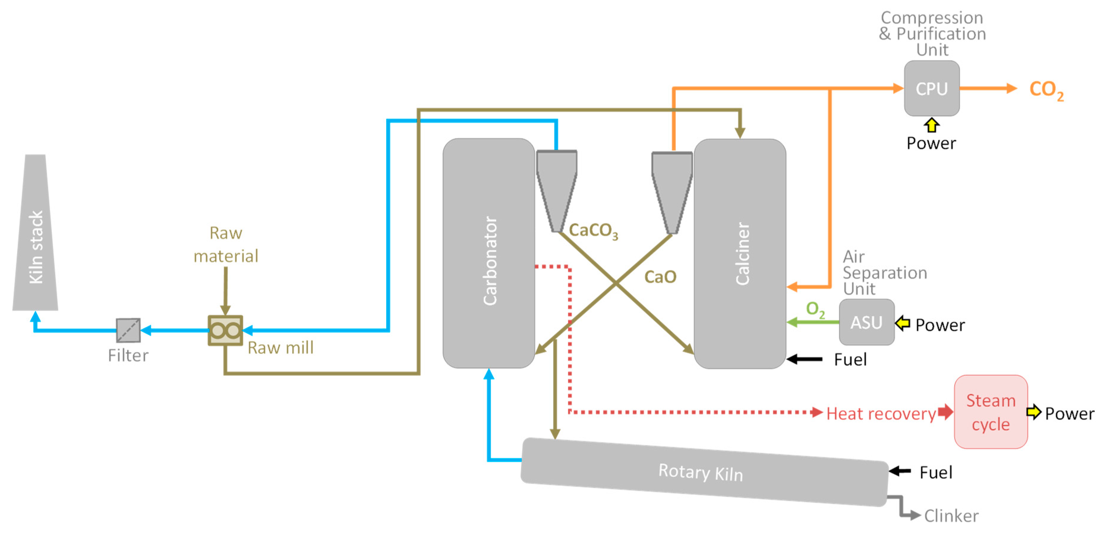 Energies 13 05692 g012 Energies 13 05692 g012