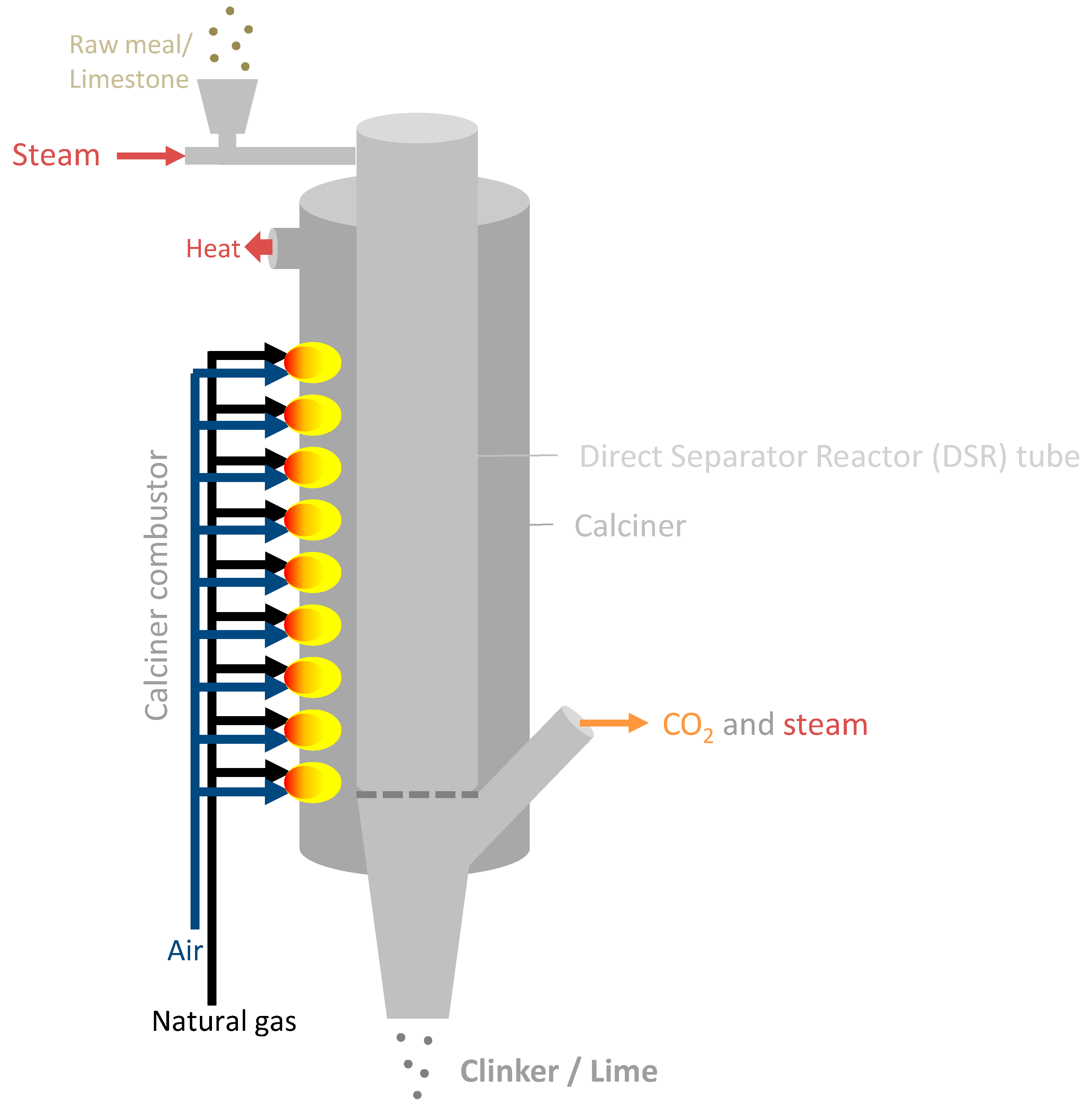 Energies 13 05692 g015 Energies 13 05692 g015
