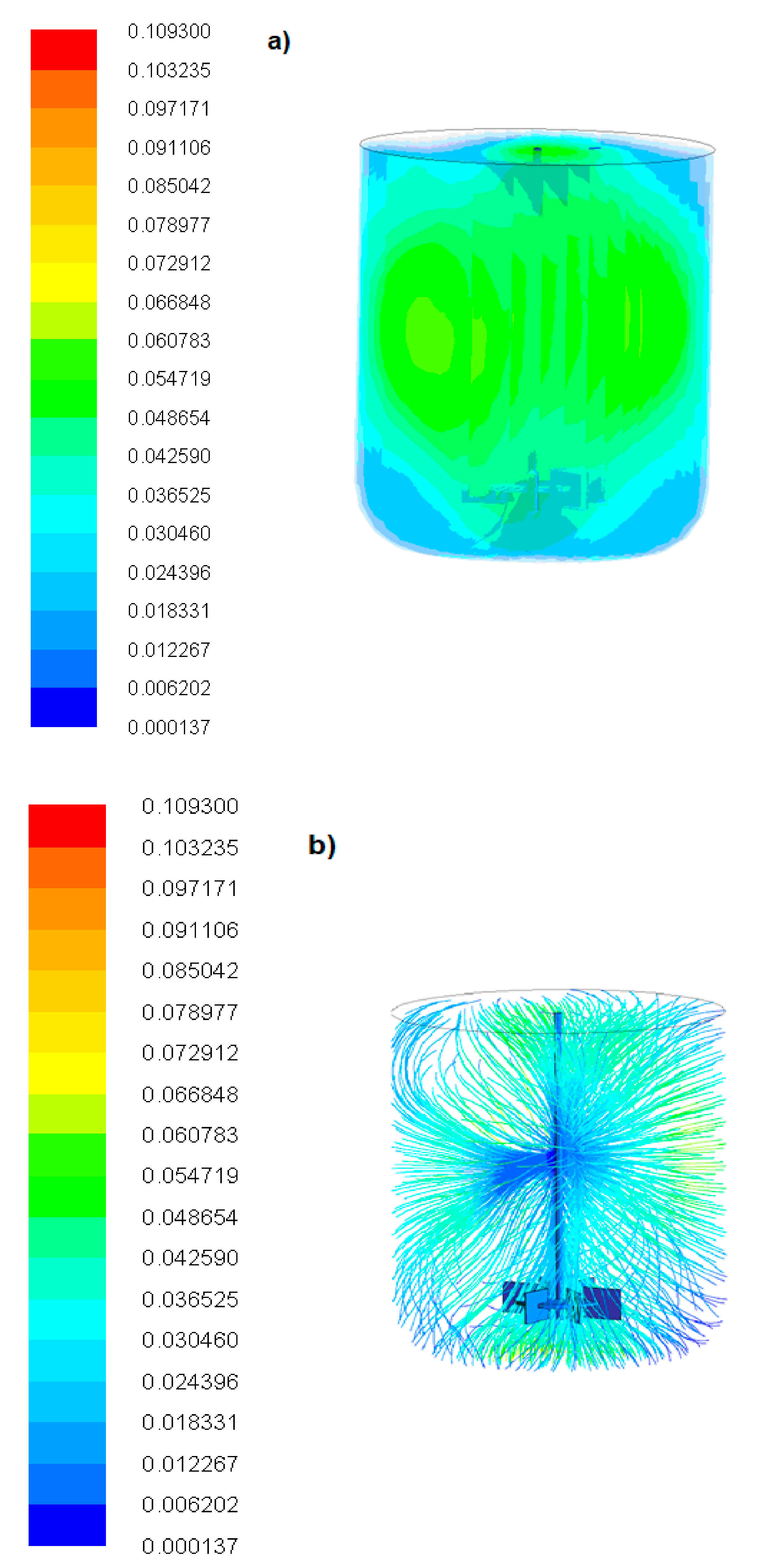 Energies 13 05694 g005a