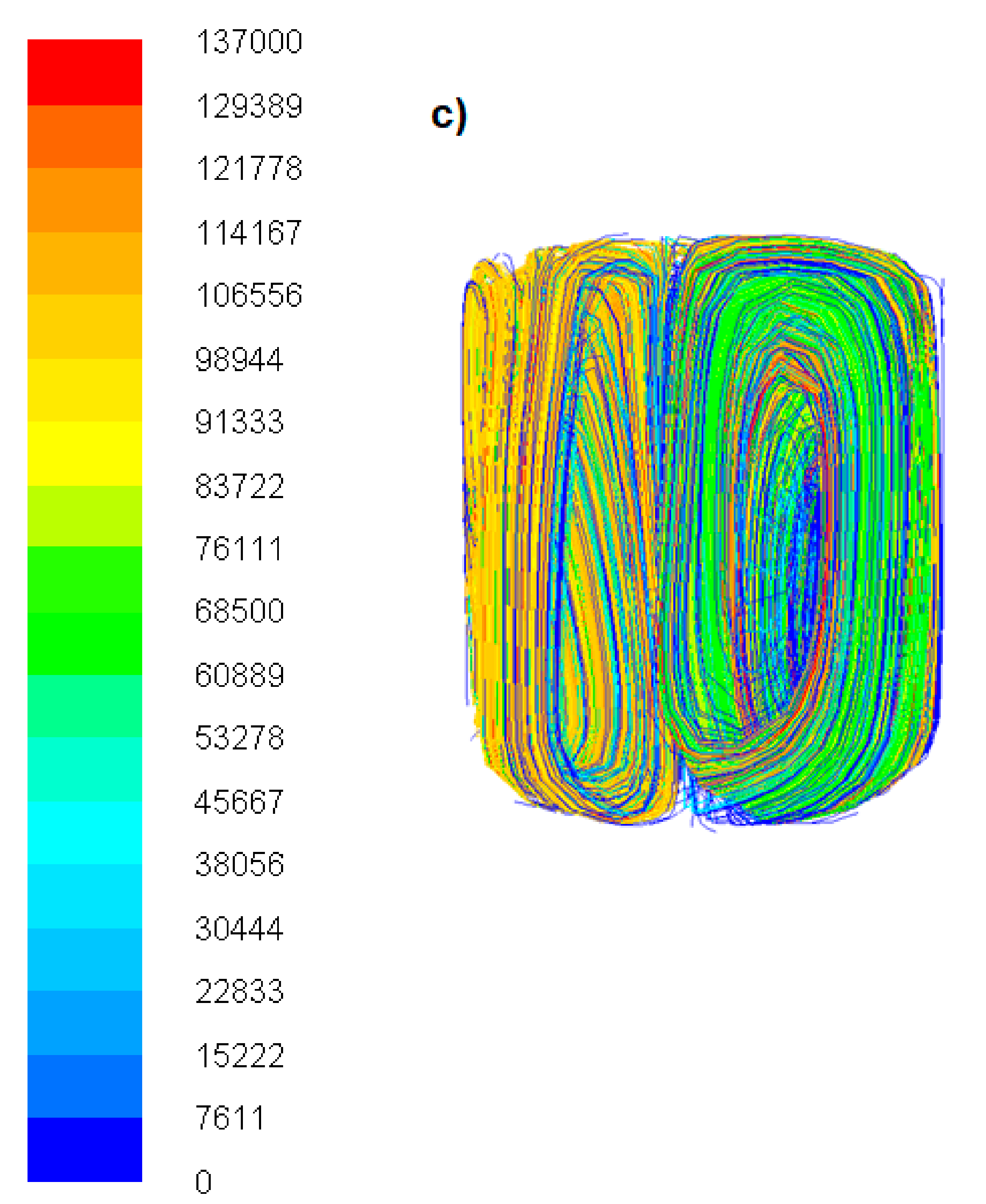 Energies 13 05694 g005b