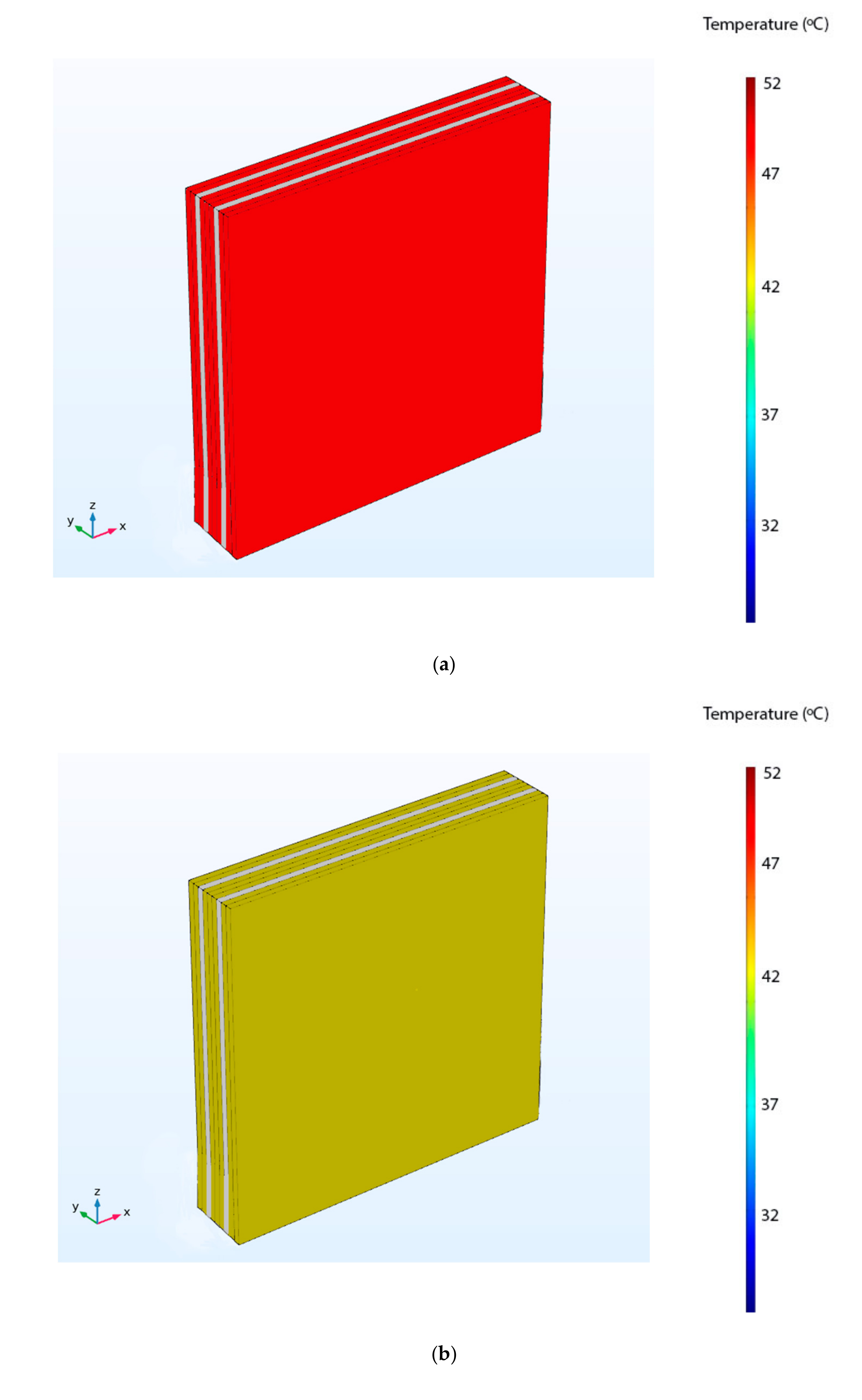 Energies 13 05695 g007a