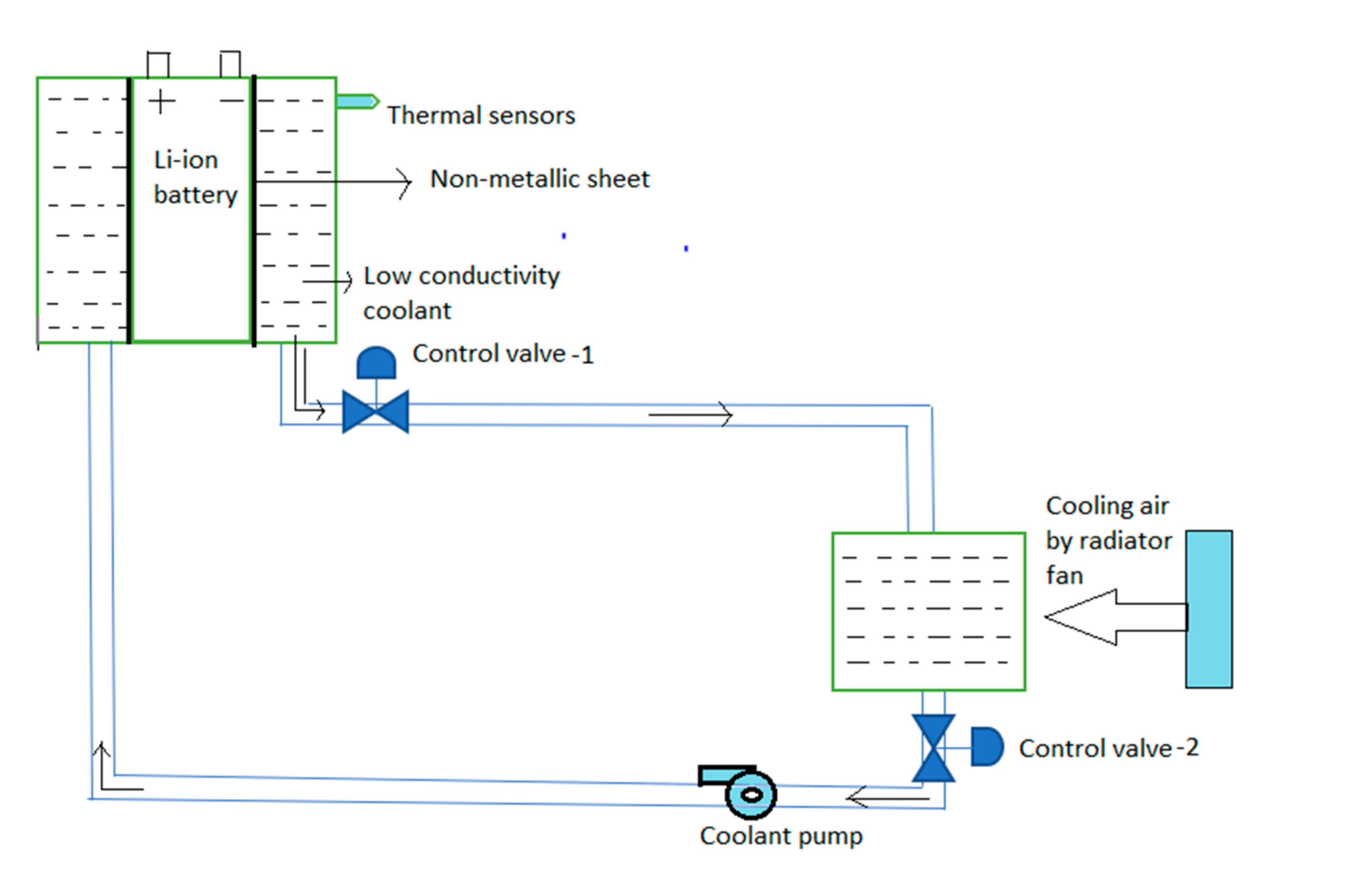 Energies 13 05695 g009