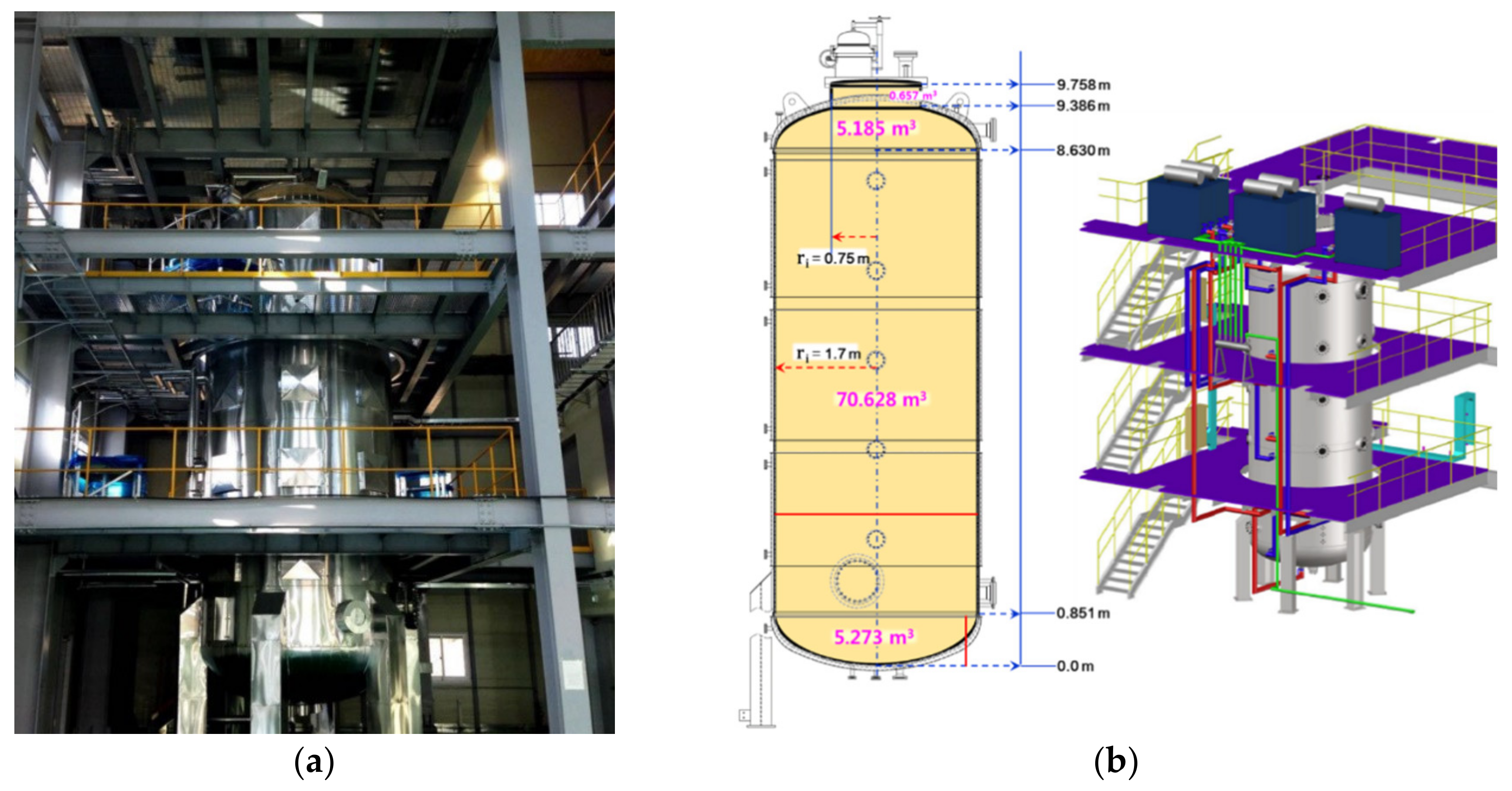 Energies 13 05696 g001 Energies 13 05696 g001