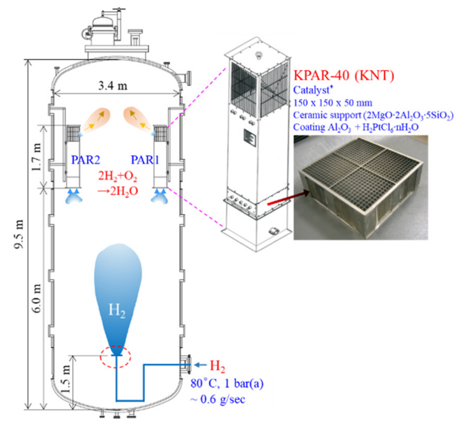 Energies 13 05696 g003 Energies 13 05696 g003