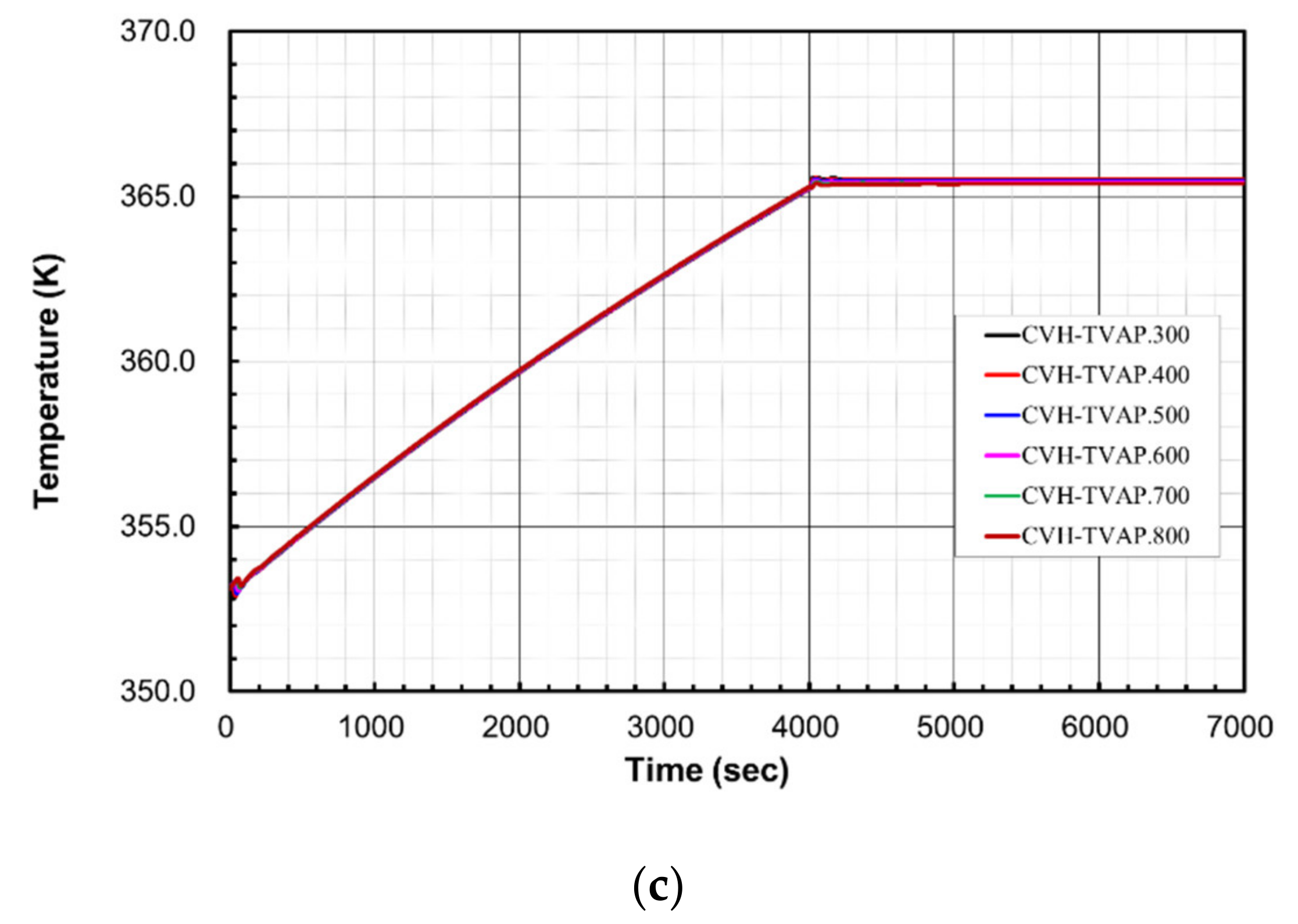 Energies 13 05696 g006b Energies 13 05696 g006b