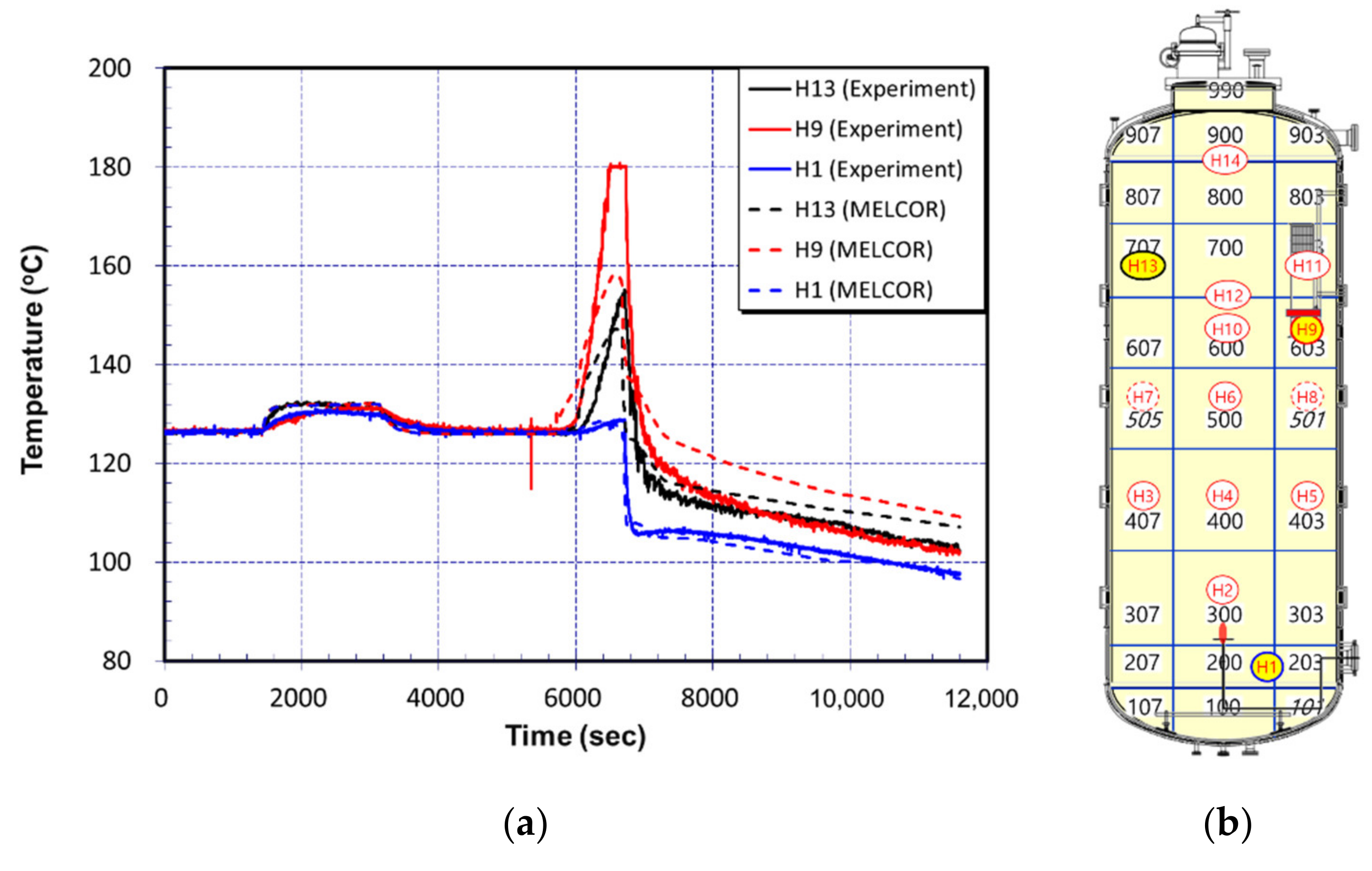 Energies 13 05696 g012 Energies 13 05696 g012