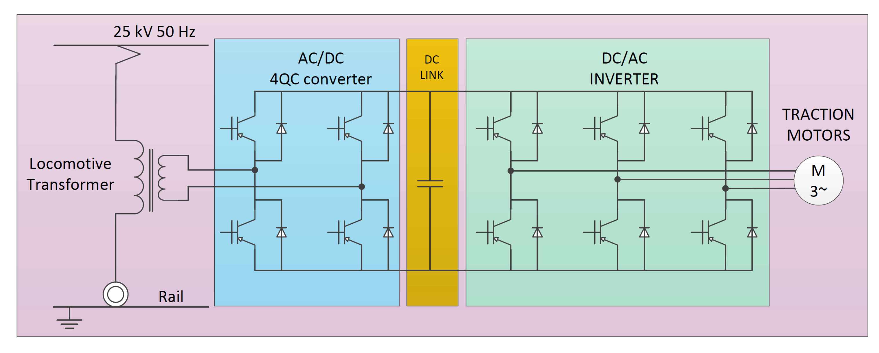 Energies 13 05698 g001