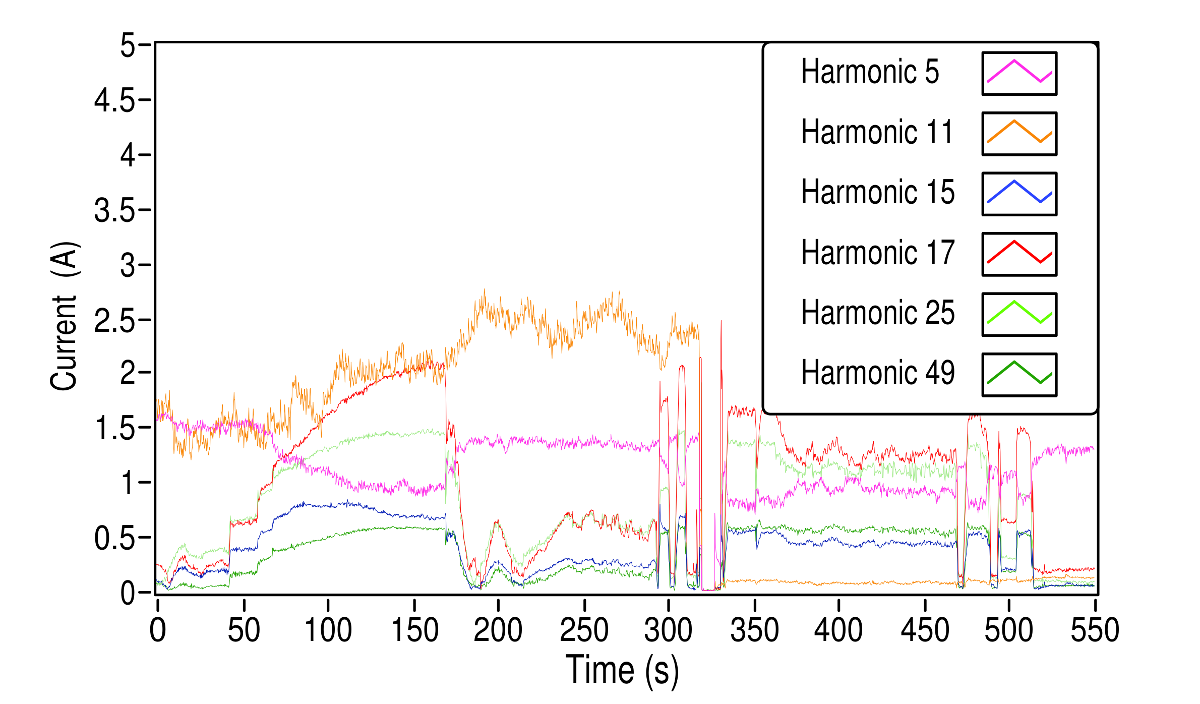 Energies 13 05698 g006