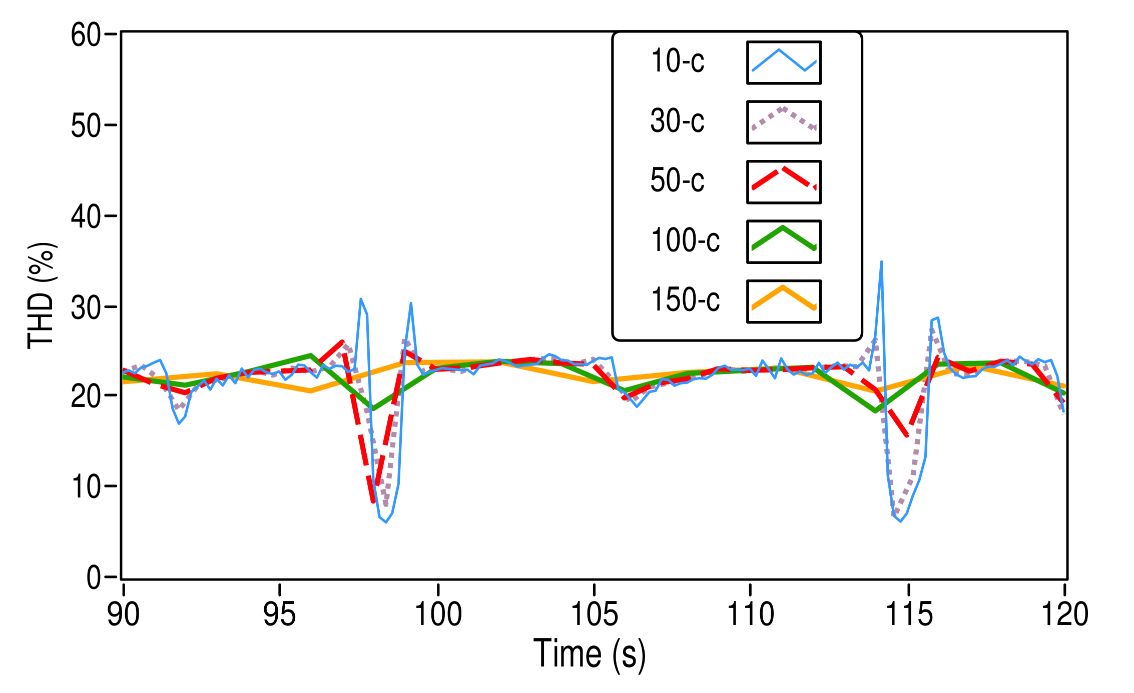 Energies 13 05698 g010