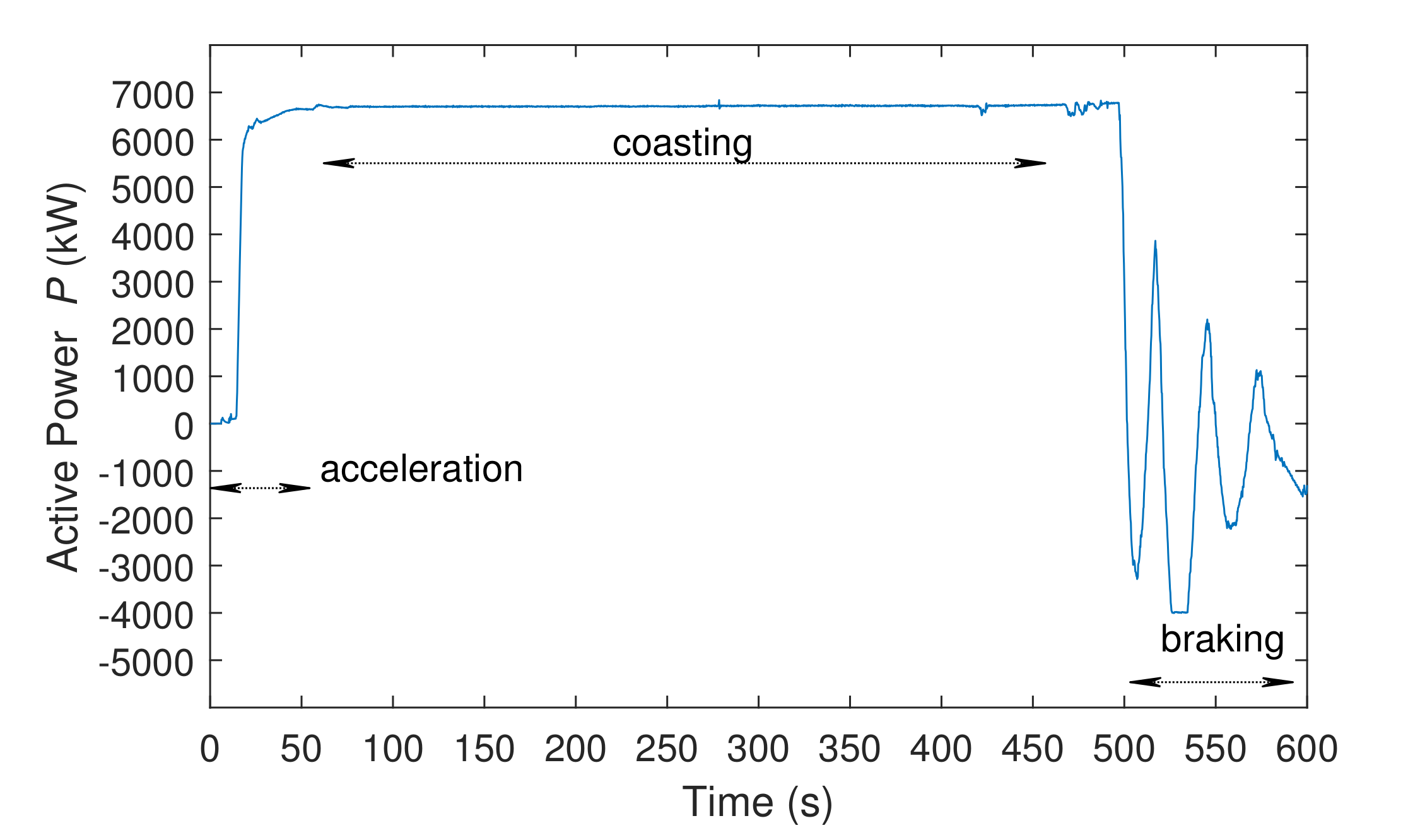 Energies 13 05698 g012