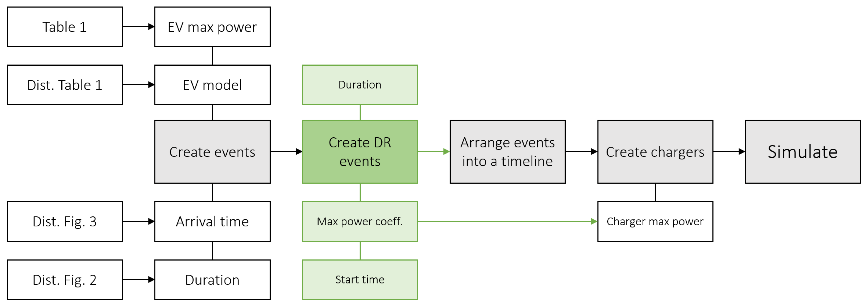 Energies 13 05700 g006