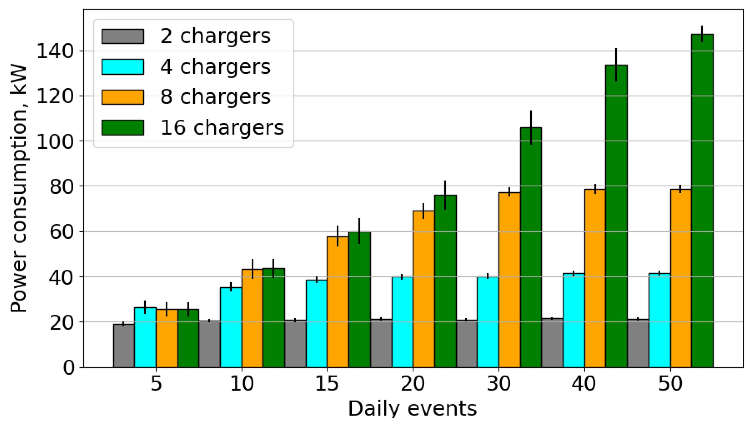 Energies 13 05700 g009