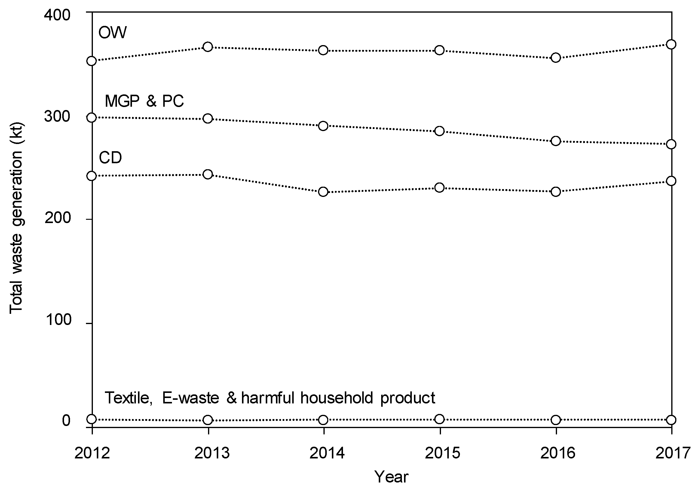 Energies 13 05701 g001 Energies 13 05701 g001