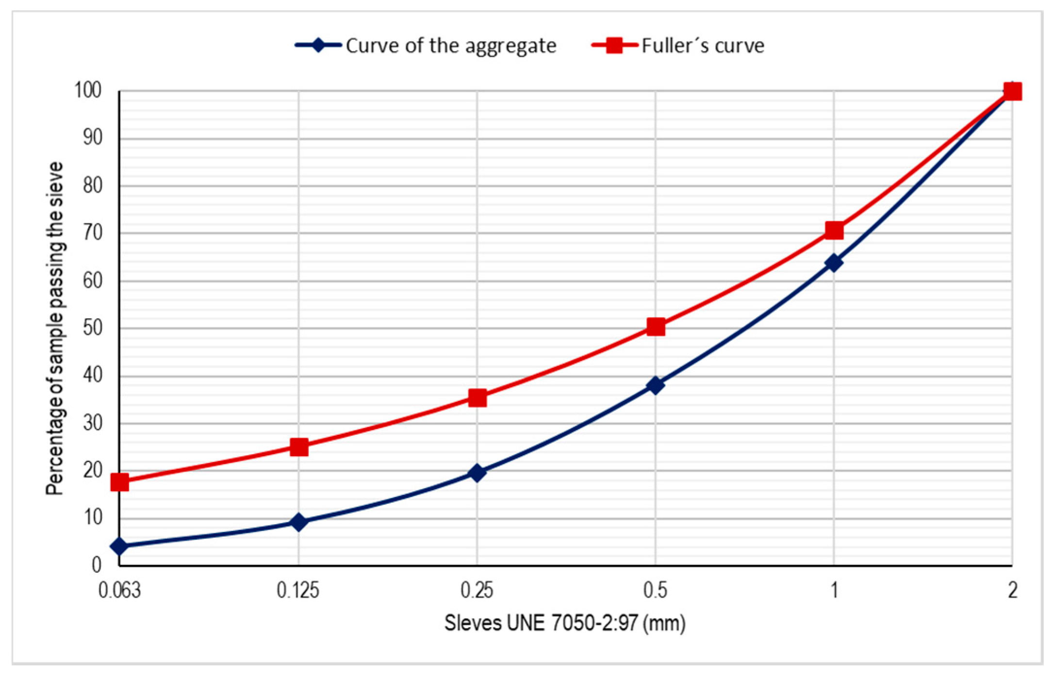 Energies 13 05702 g001 Energies 13 05702 g001