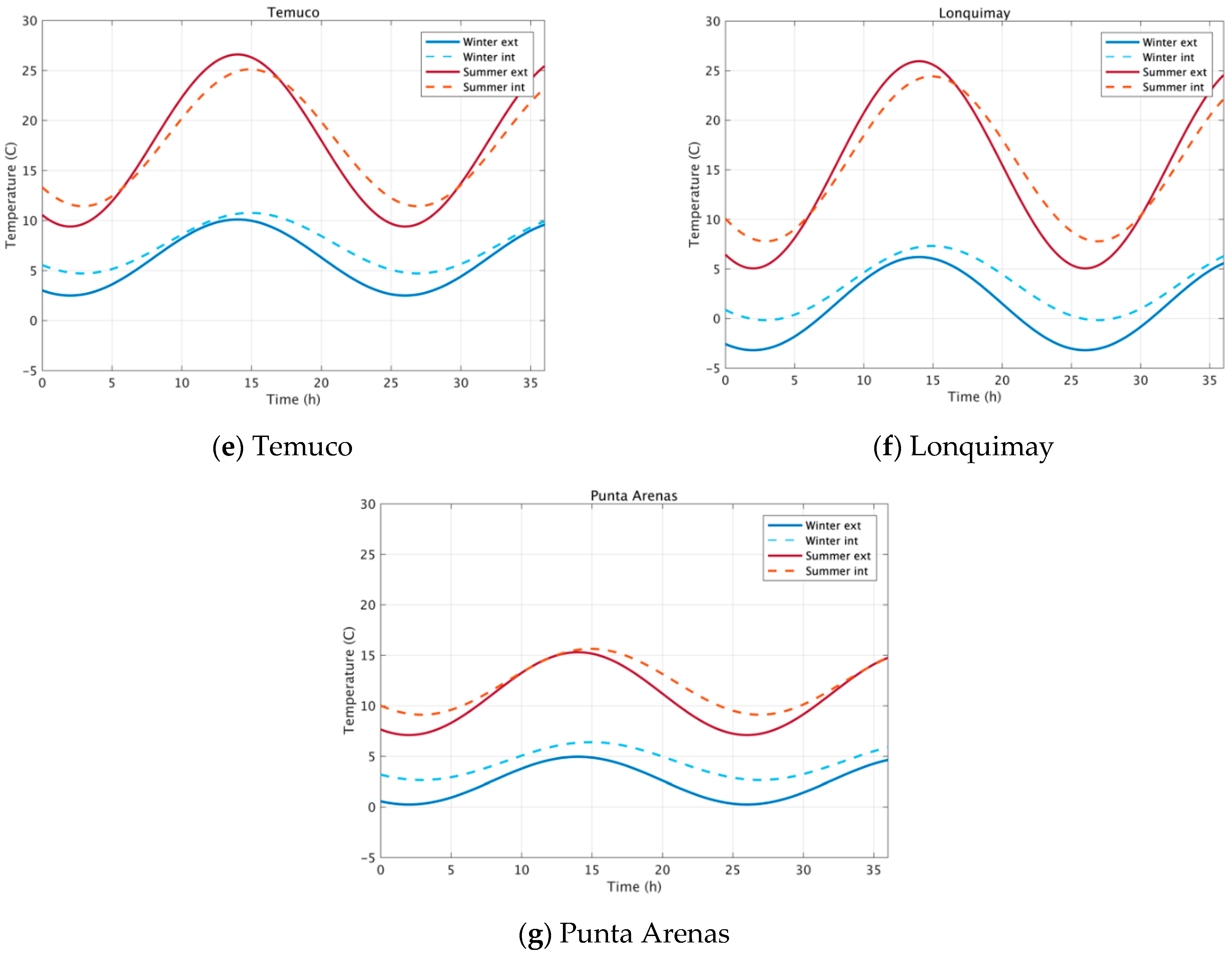 Energies 13 05702 g005b Energies 13 05702 g005b