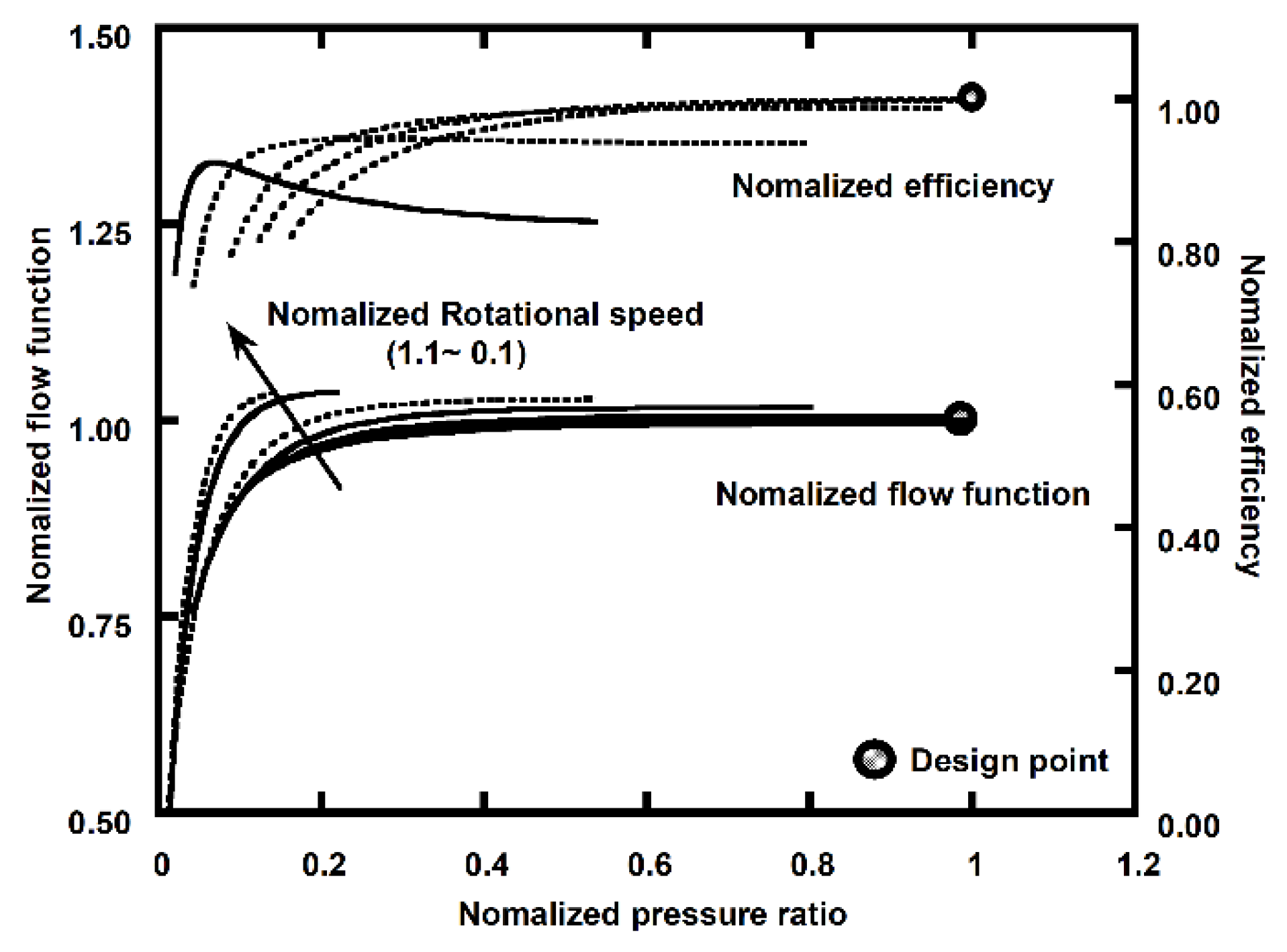 Energies 13 05703 g004 Energies 13 05703 g004