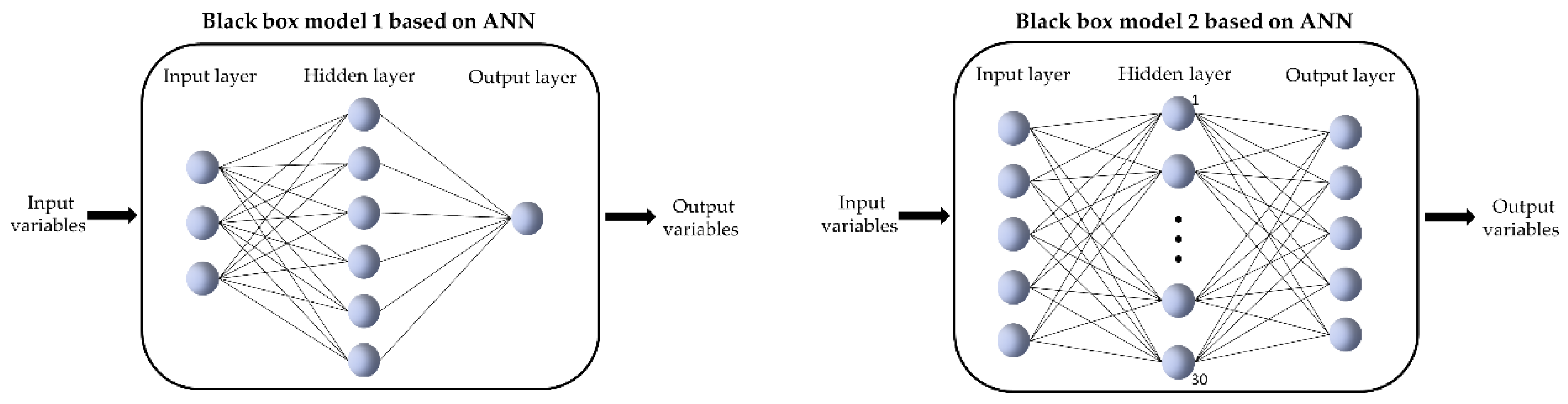 Energies 13 05703 g010 Energies 13 05703 g010