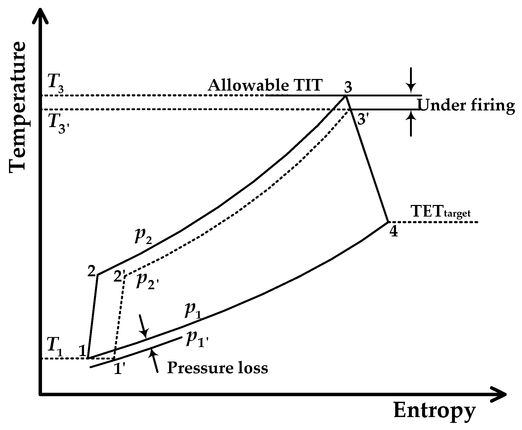 Energies 13 05703 g012 Energies 13 05703 g012