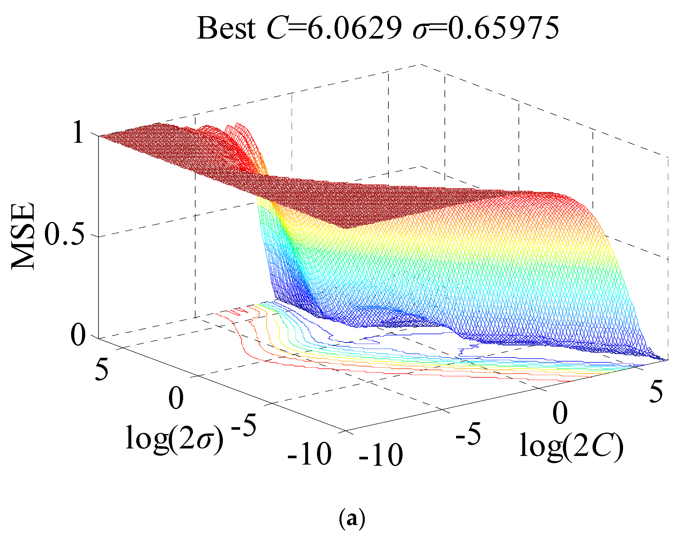 Energies 13 05704 g004a