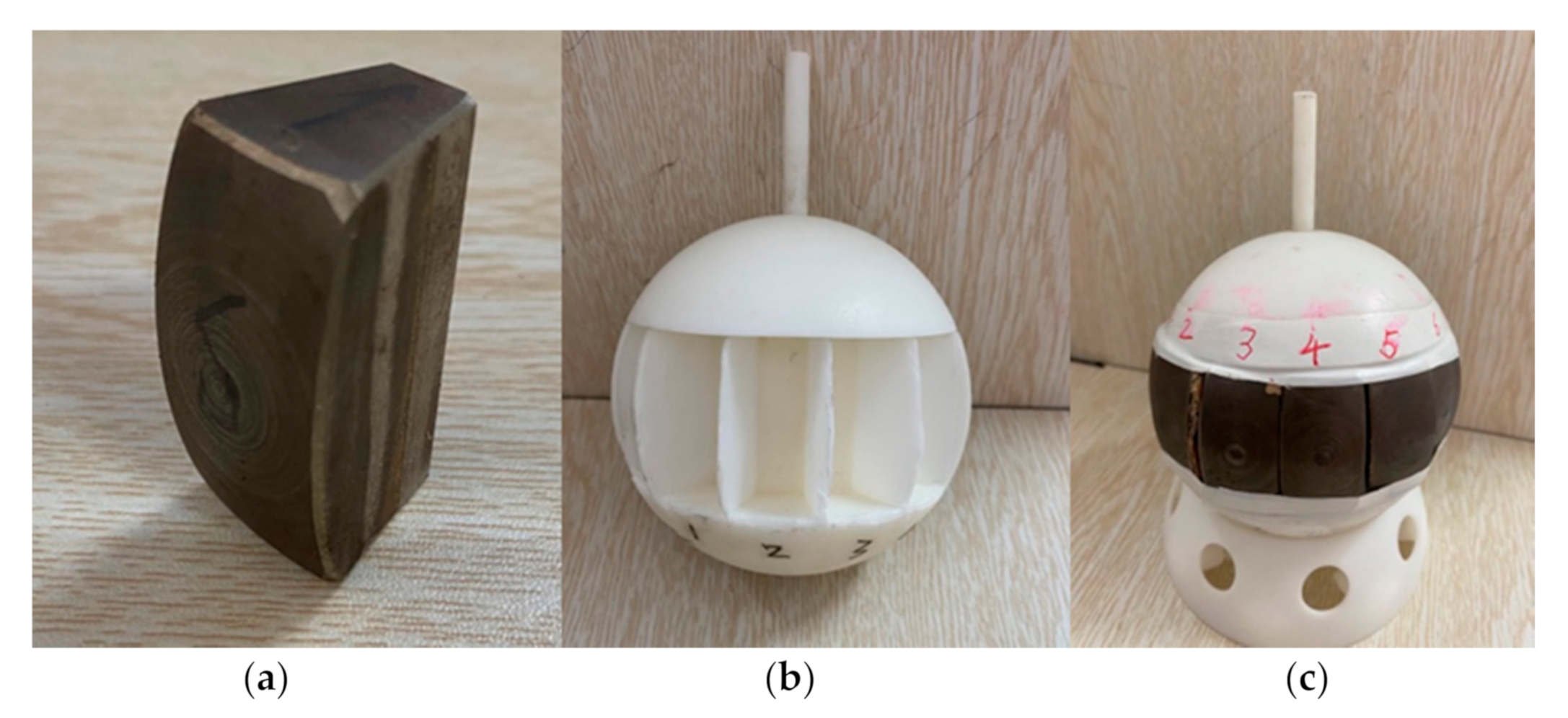 Energies 13 05704 g011