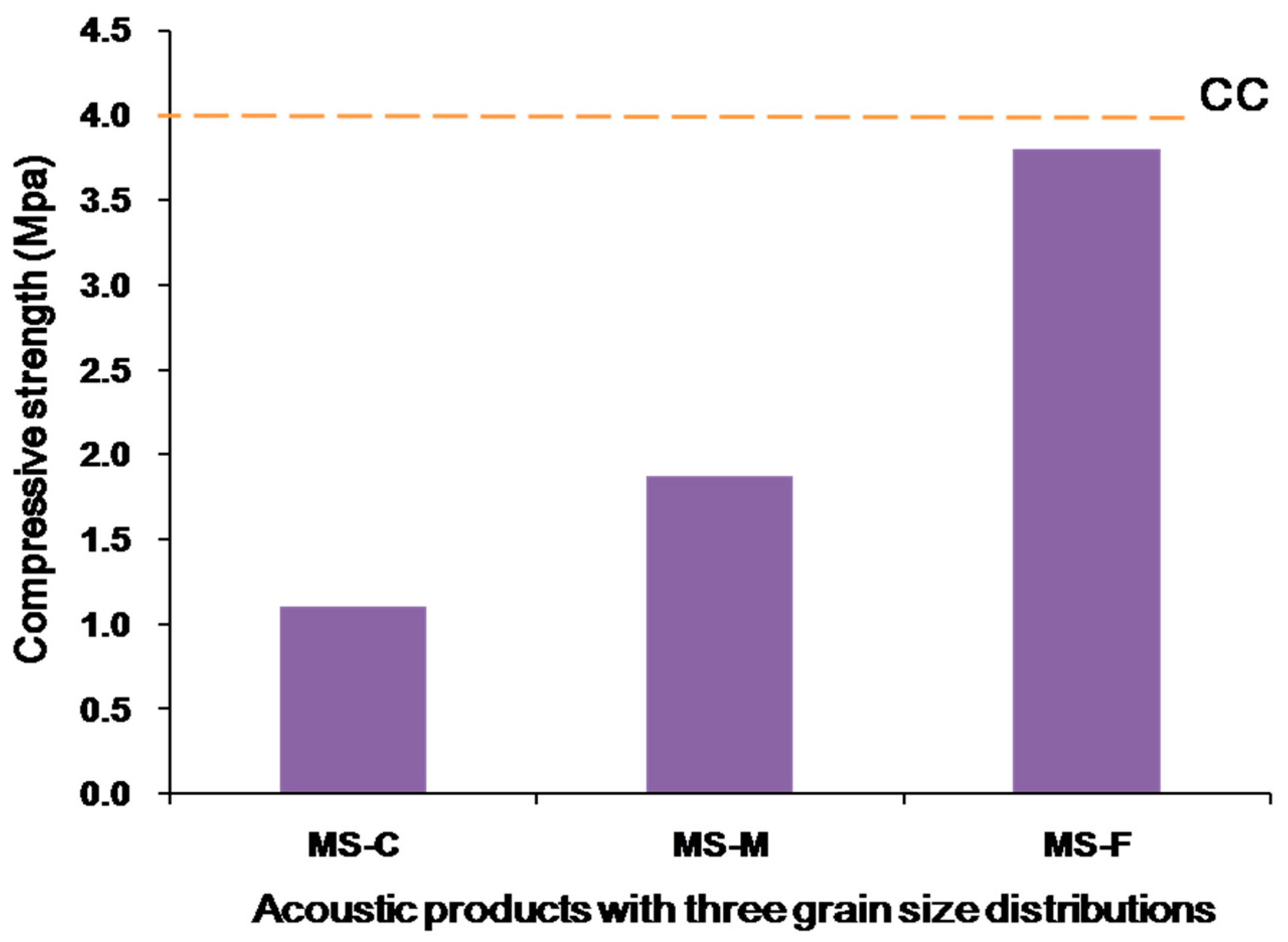 Energies 13 05705 g004 Energies 13 05705 g004