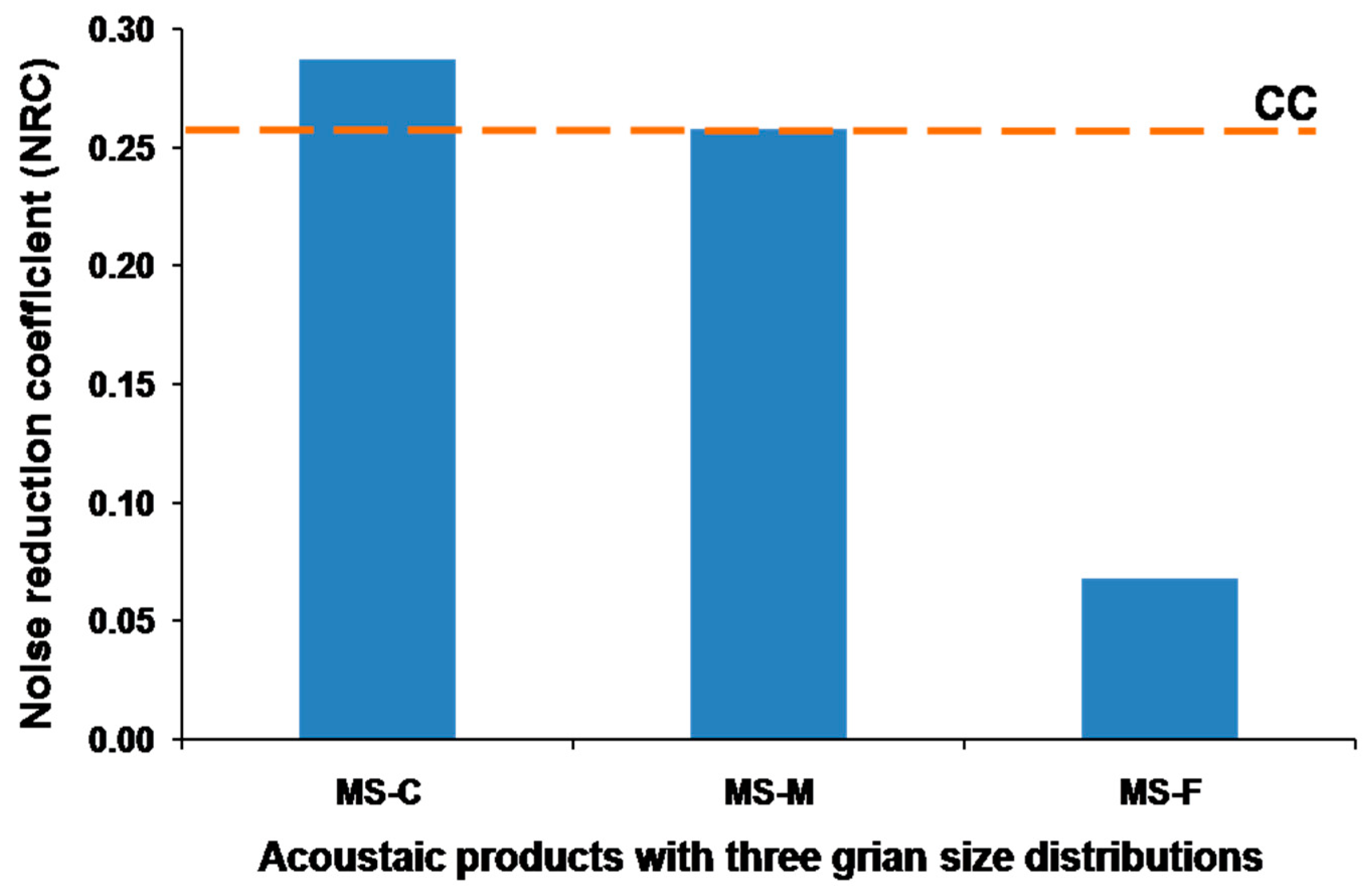 Energies 13 05705 g007 Energies 13 05705 g007