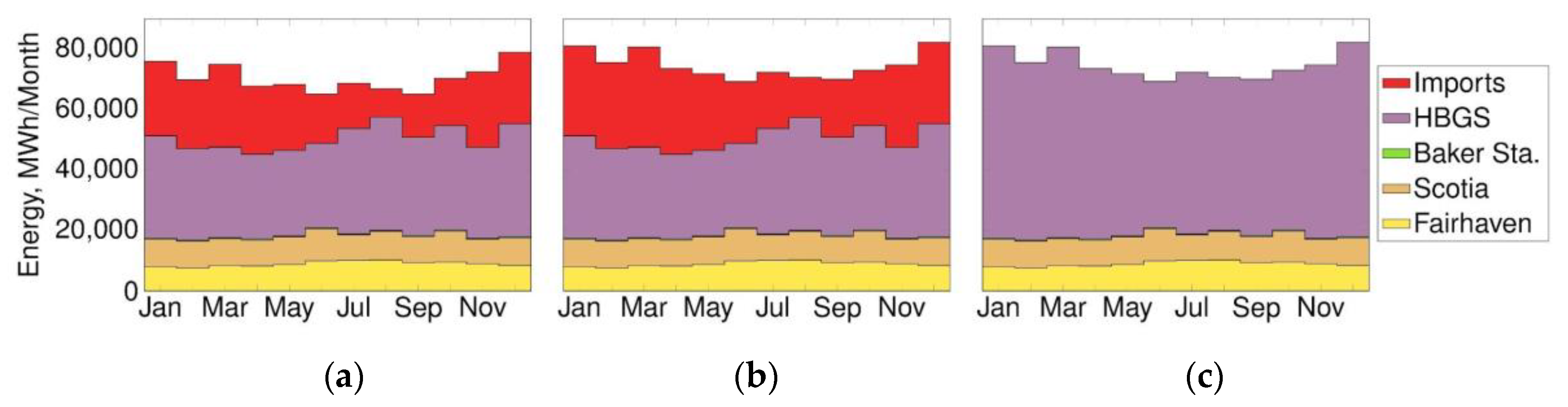 Energies 13 05707 g011