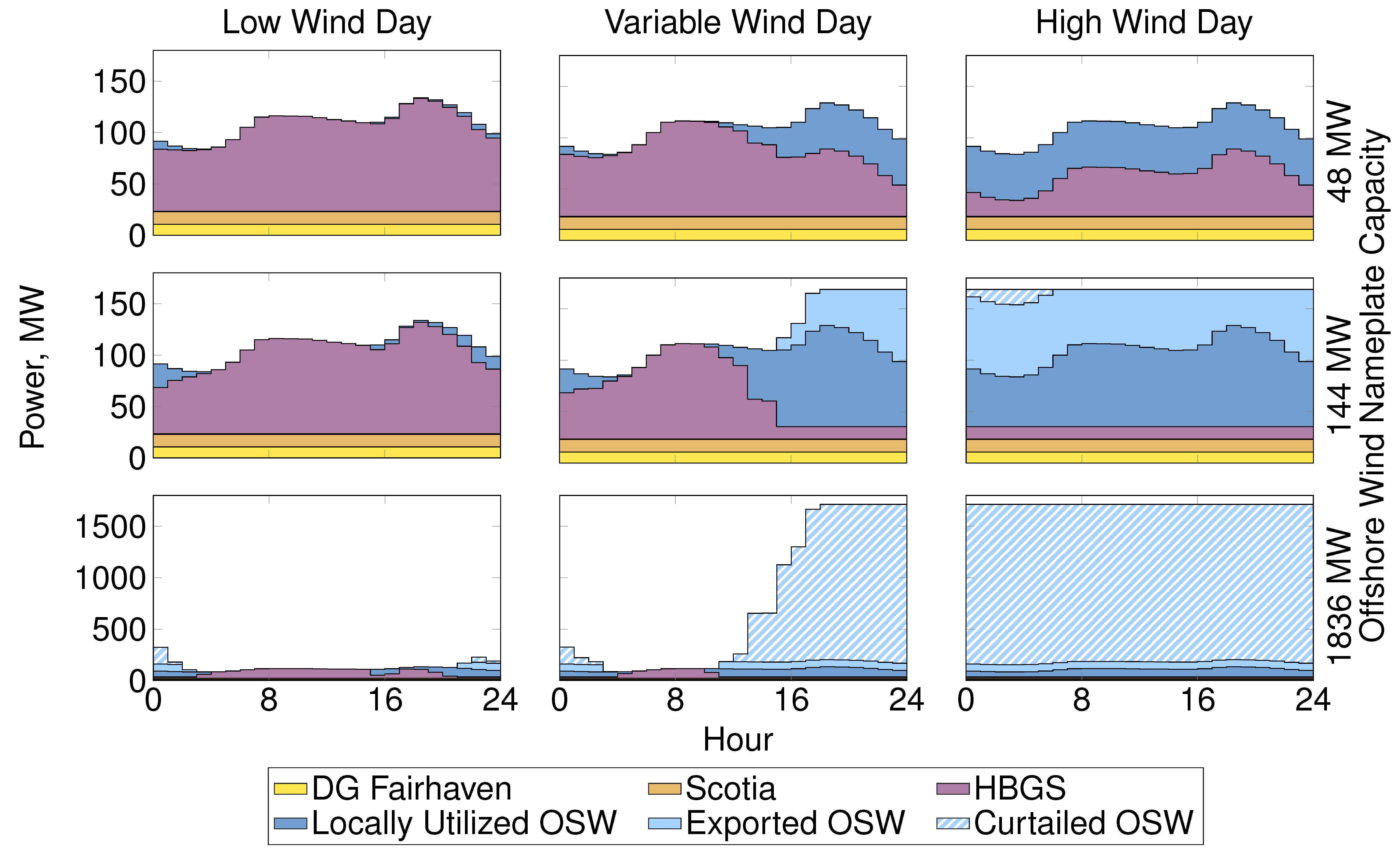 Energies 13 05707 g016
